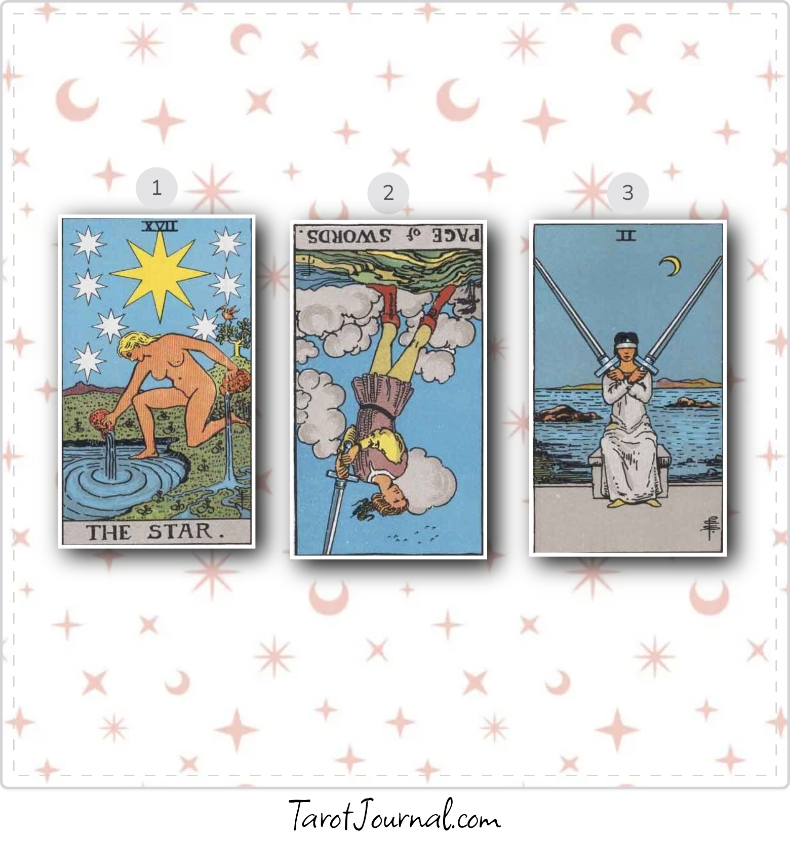 Daily Tarot Reading - tarot reading by Mira Mirabella