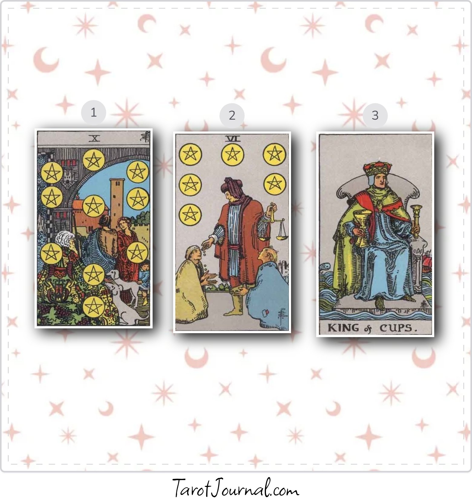 Daily Tarot Reading - tarot reading by Mira Mirabella