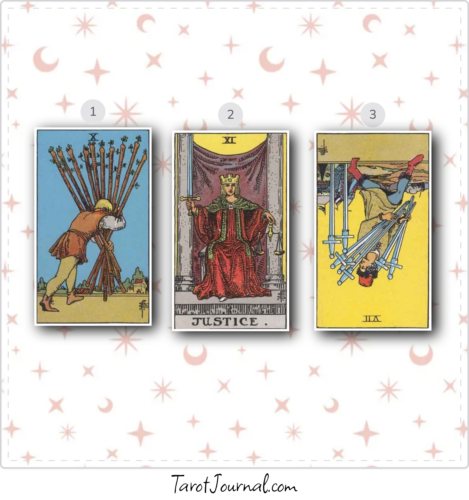 Reading for Vava - Situation Guidance - tarot reading by Mira Mirabella