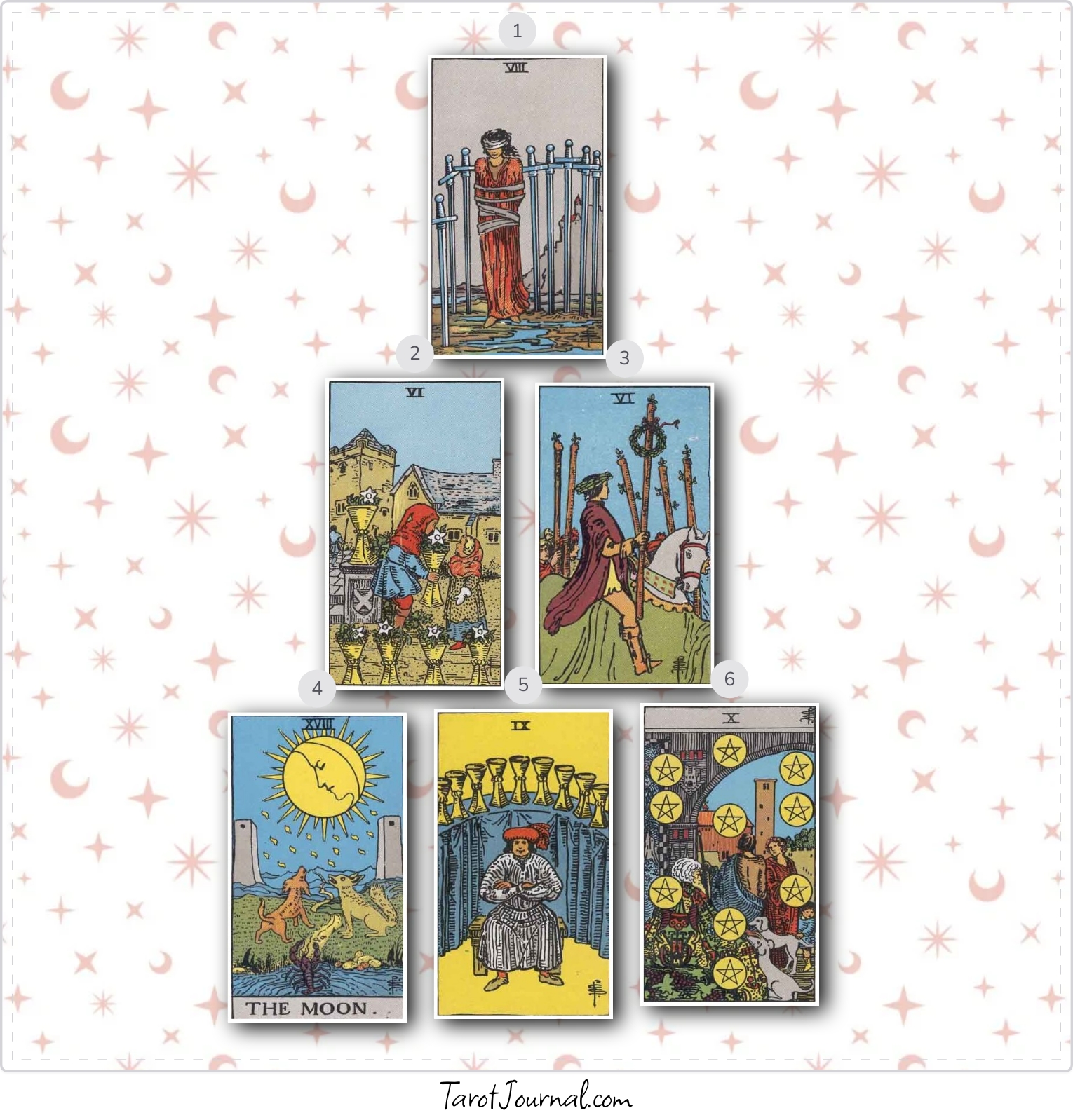 Stay Or Go - tarot reading by Hanna K Hernandez