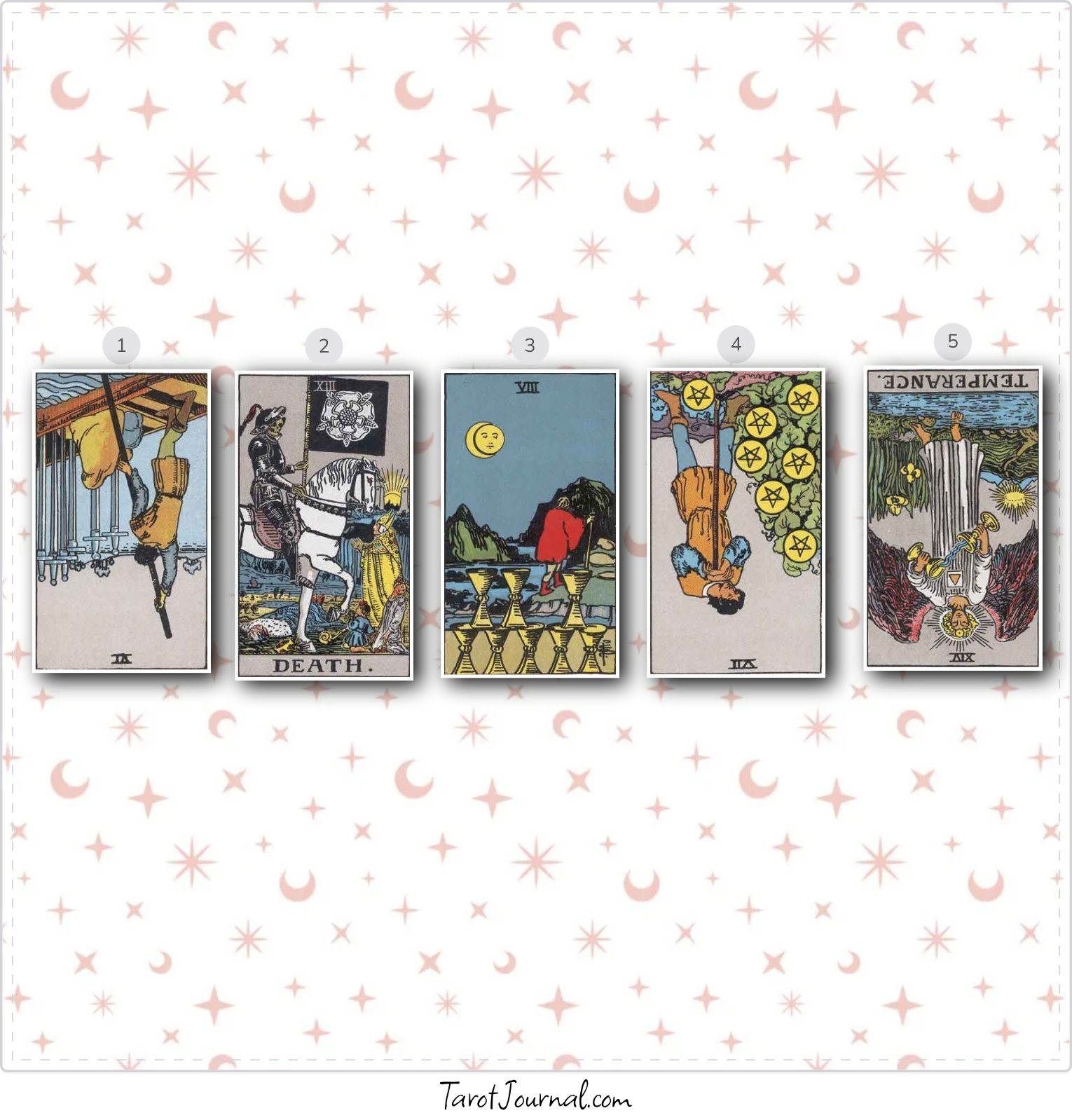 Spiritual Guidance - Thursday June 26th 2025 - tarot reading by Lauren