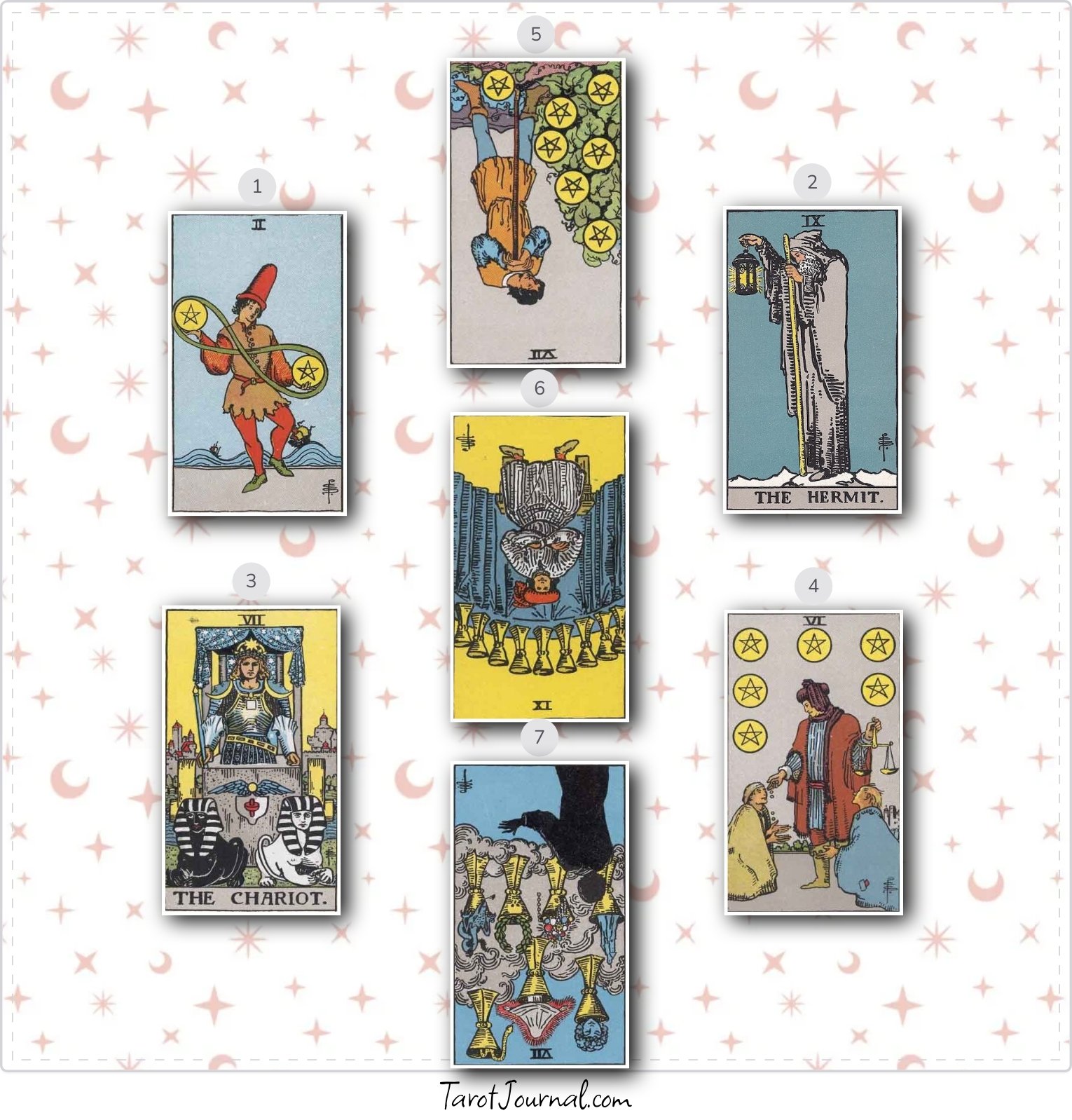 March 19 2025 - tarot reading by Lauren