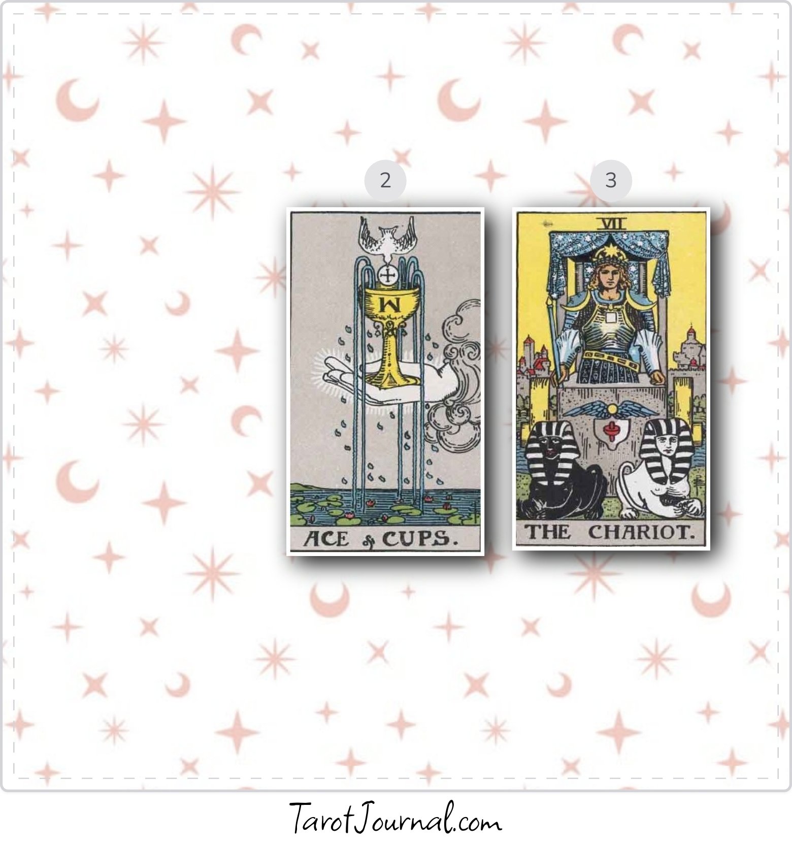 Should I sell tarot readings on Etsy? - tarot reading by Lauren