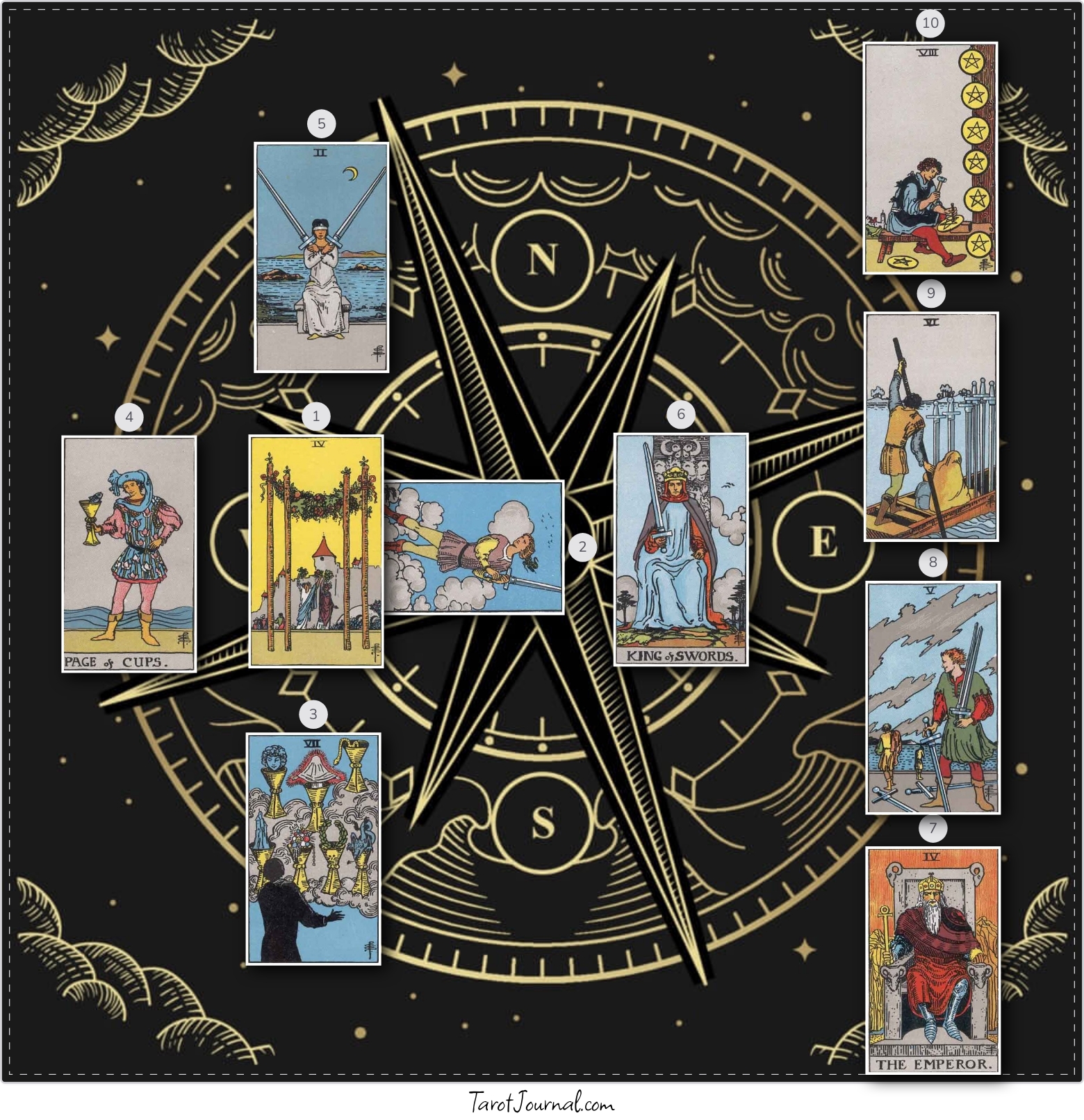 Am I following the right path in love? - tarot reading by Maggie