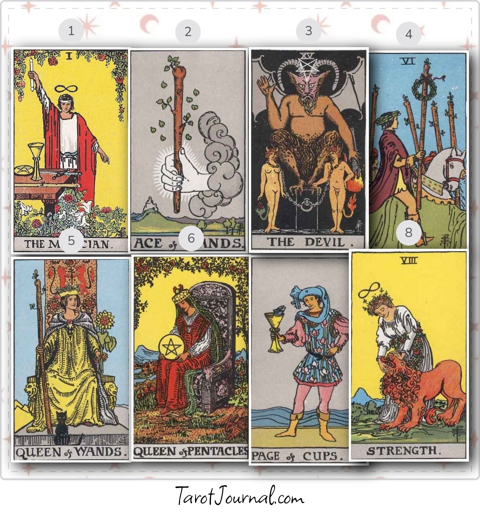 Will (09/12/2003) and (09/26/2001) be romantically involved? - tarot reading by Sandra Murillo