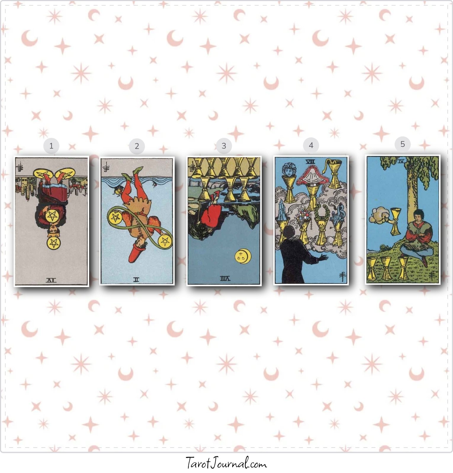 Leave a start anew - tarot reading by Lex Criswell
