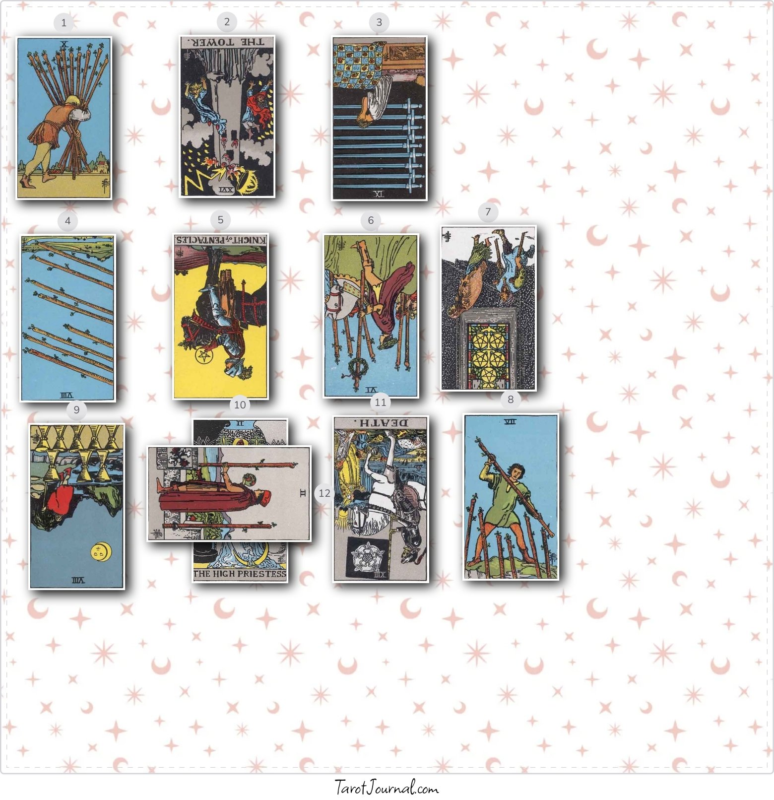 tarot reading by Caroline Watson