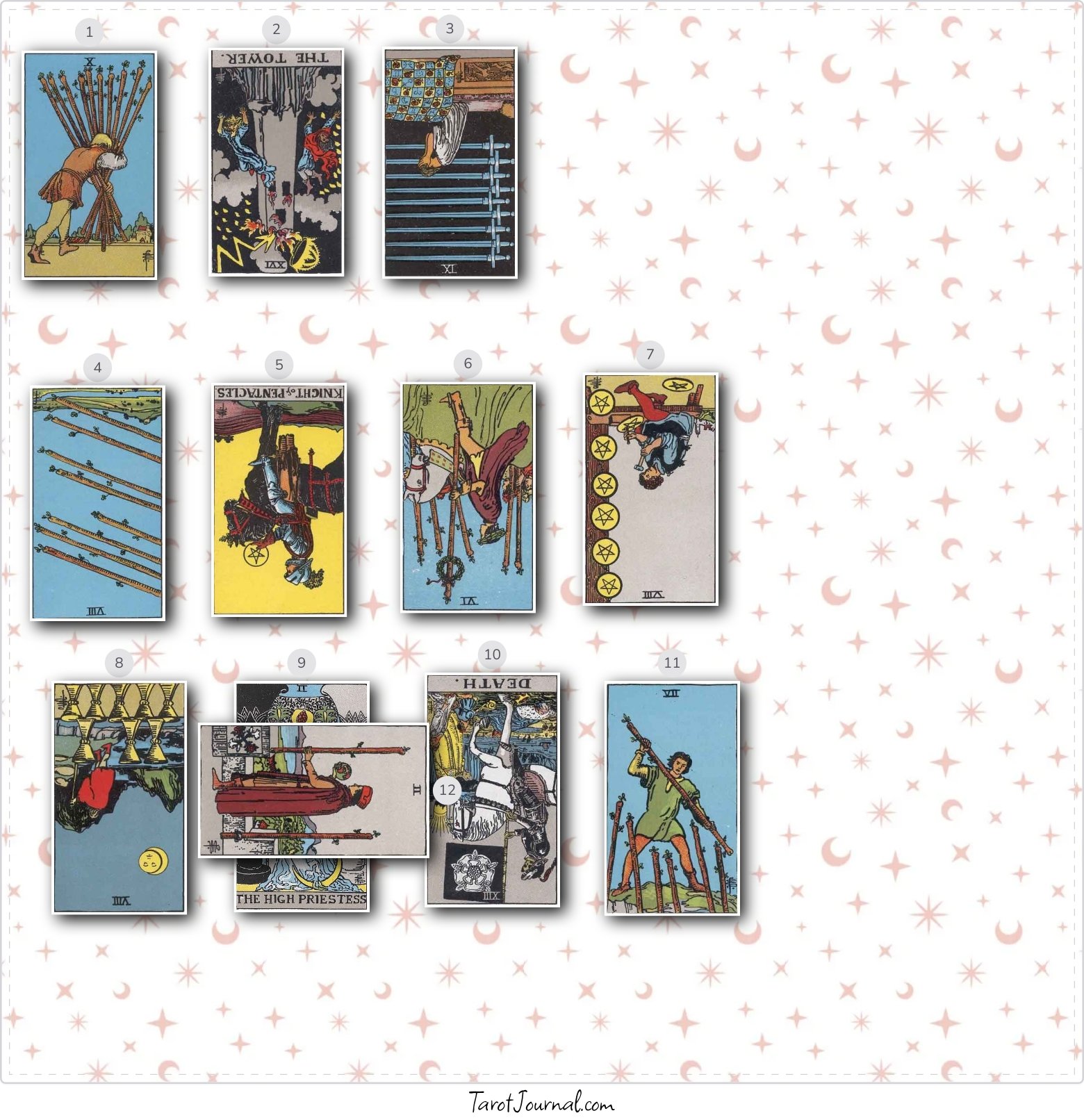 tarot reading by Caroline Watson