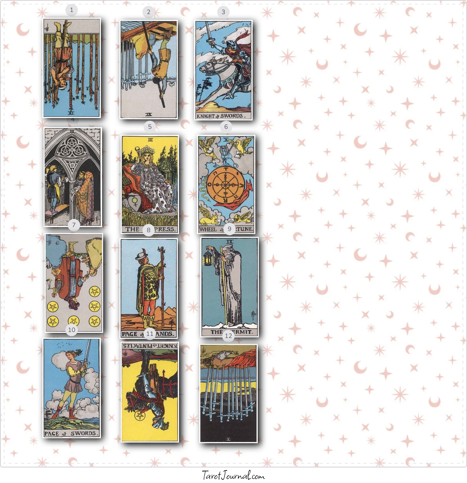 What are the potential outcomes of the clarity conversation with Teddy and what can I do to manifest the best outcome that aligns with our highest good? - tarot reading by J