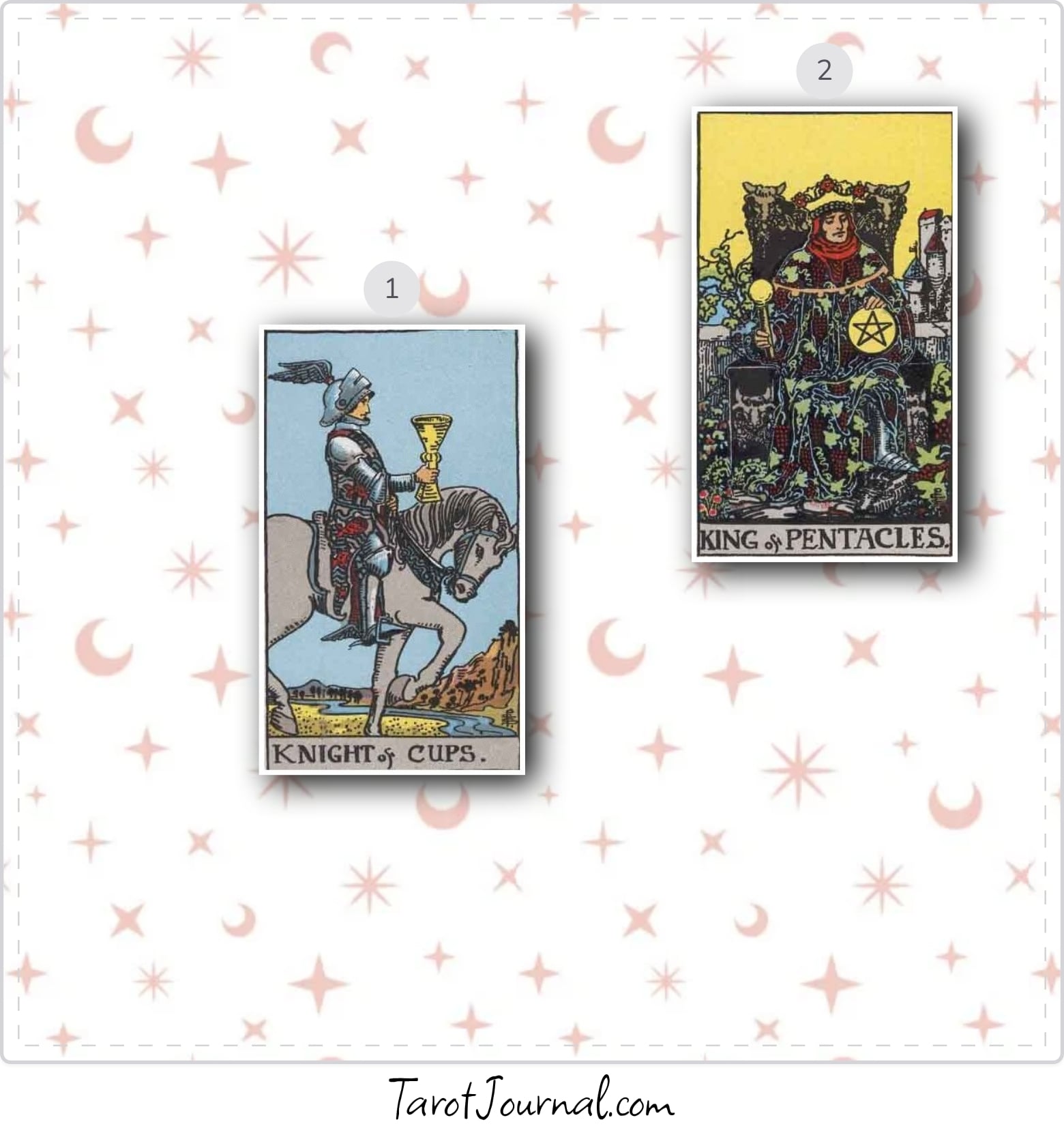 Job Question - tarot reading by KJ jbhhnn