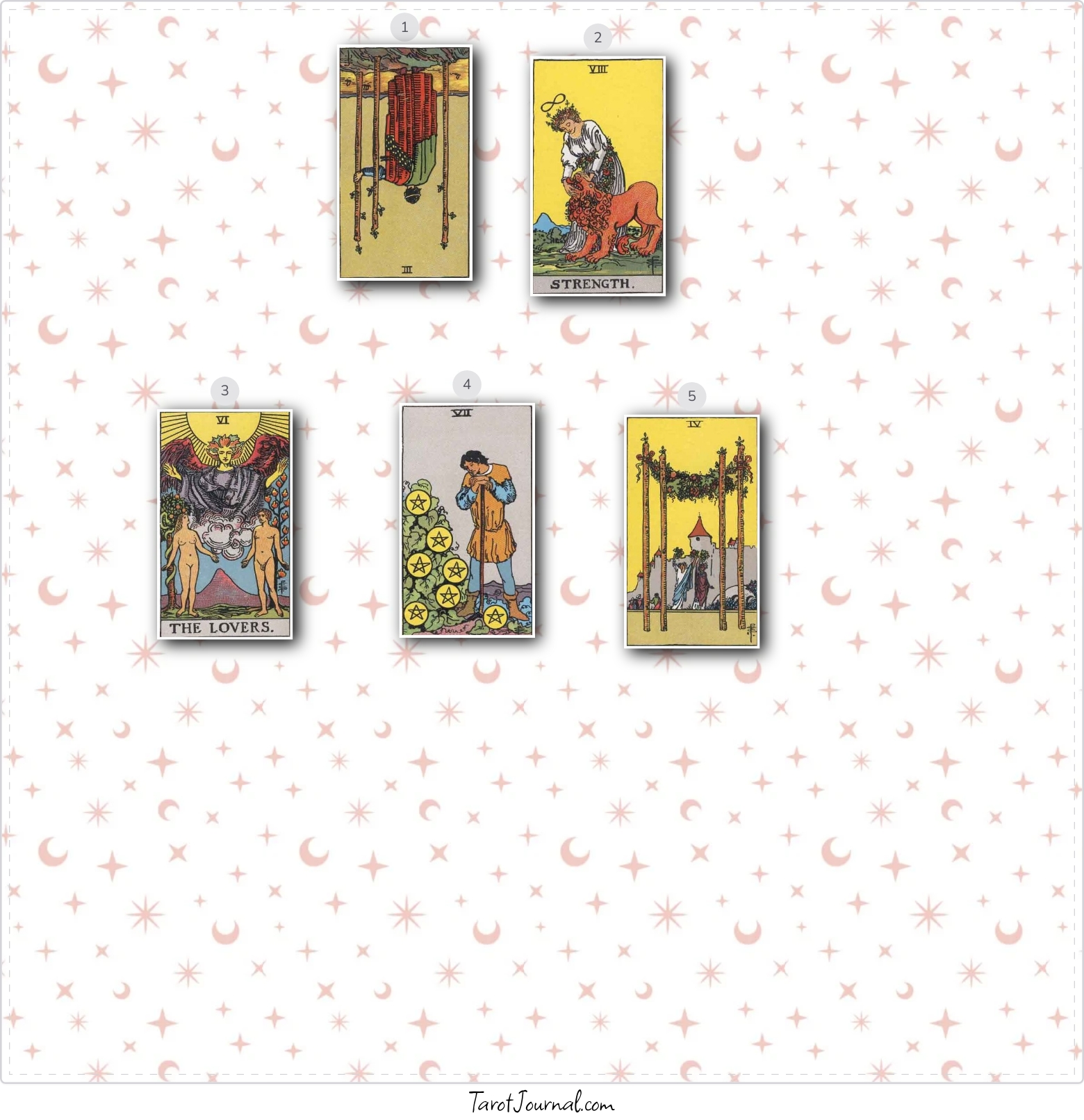 What will Neil and I be - tarot reading by Christina Cash