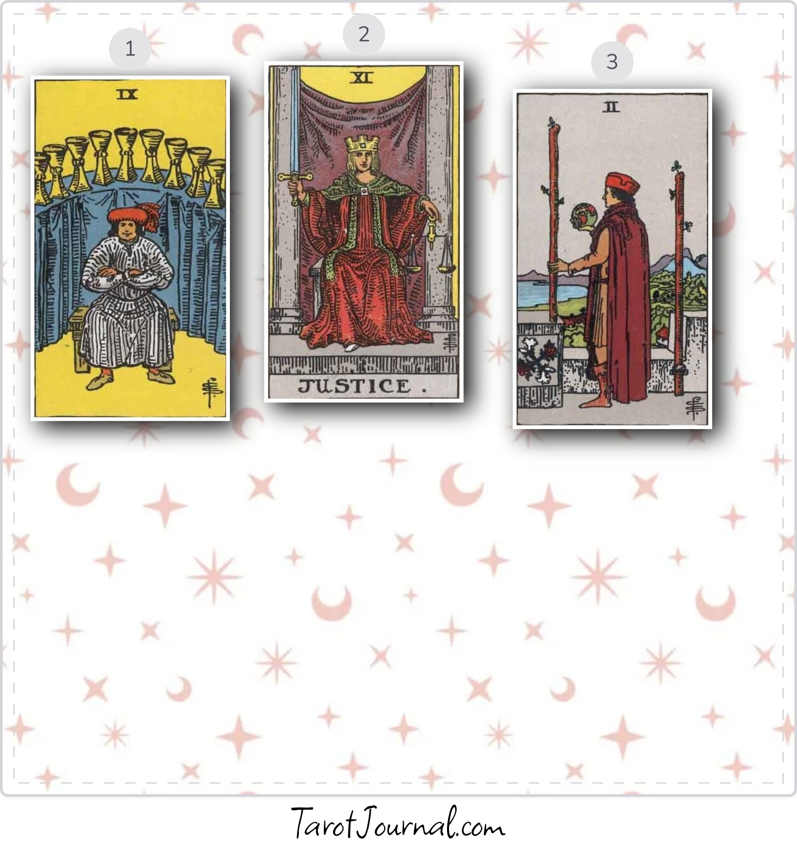 advice - tarot reading by Ana