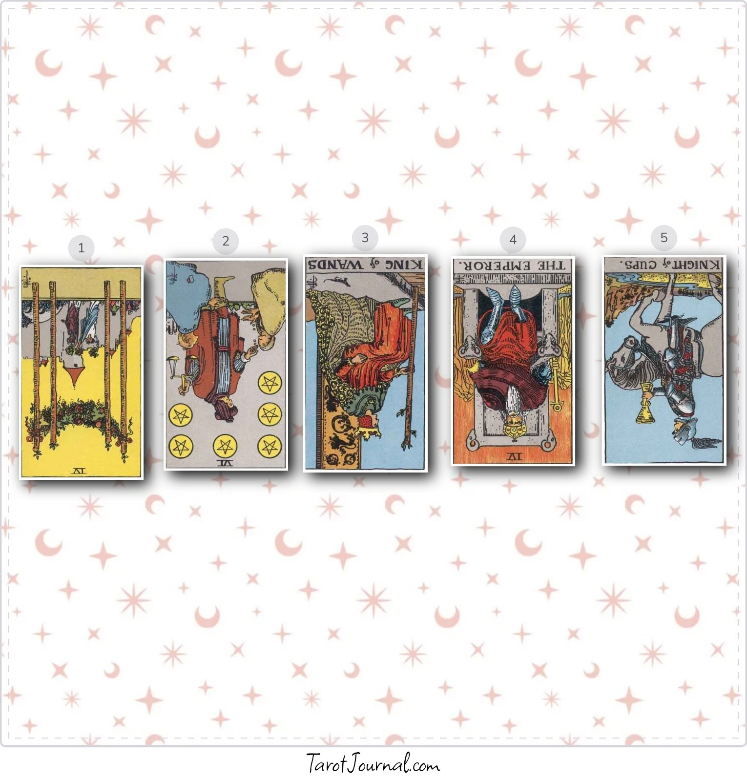 Friendship advice - tarot reading by Ana