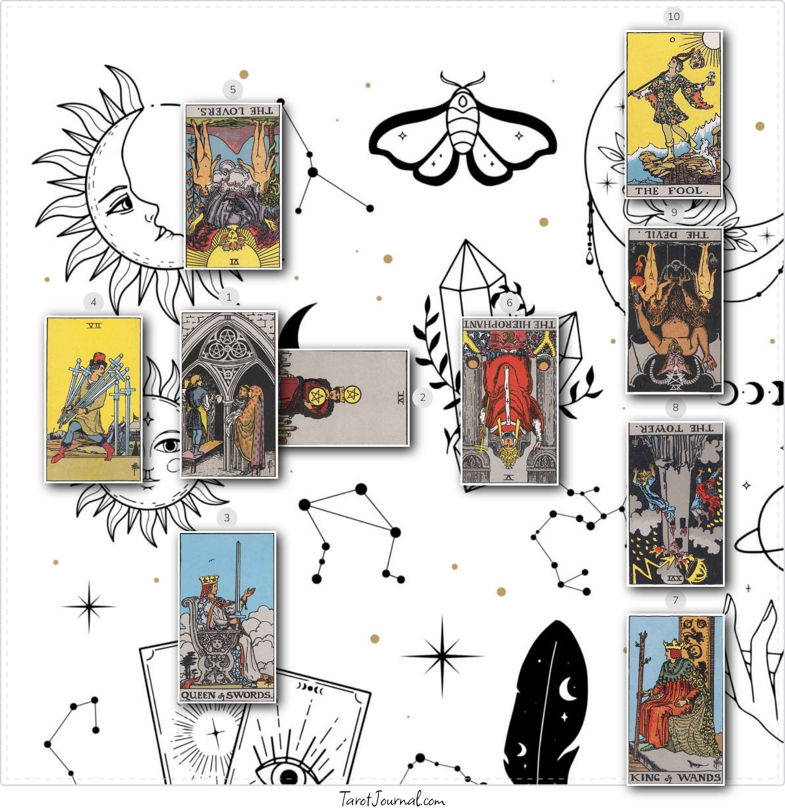 Amy and Chad - tarot reading by Amy L. Frazer-Barnett