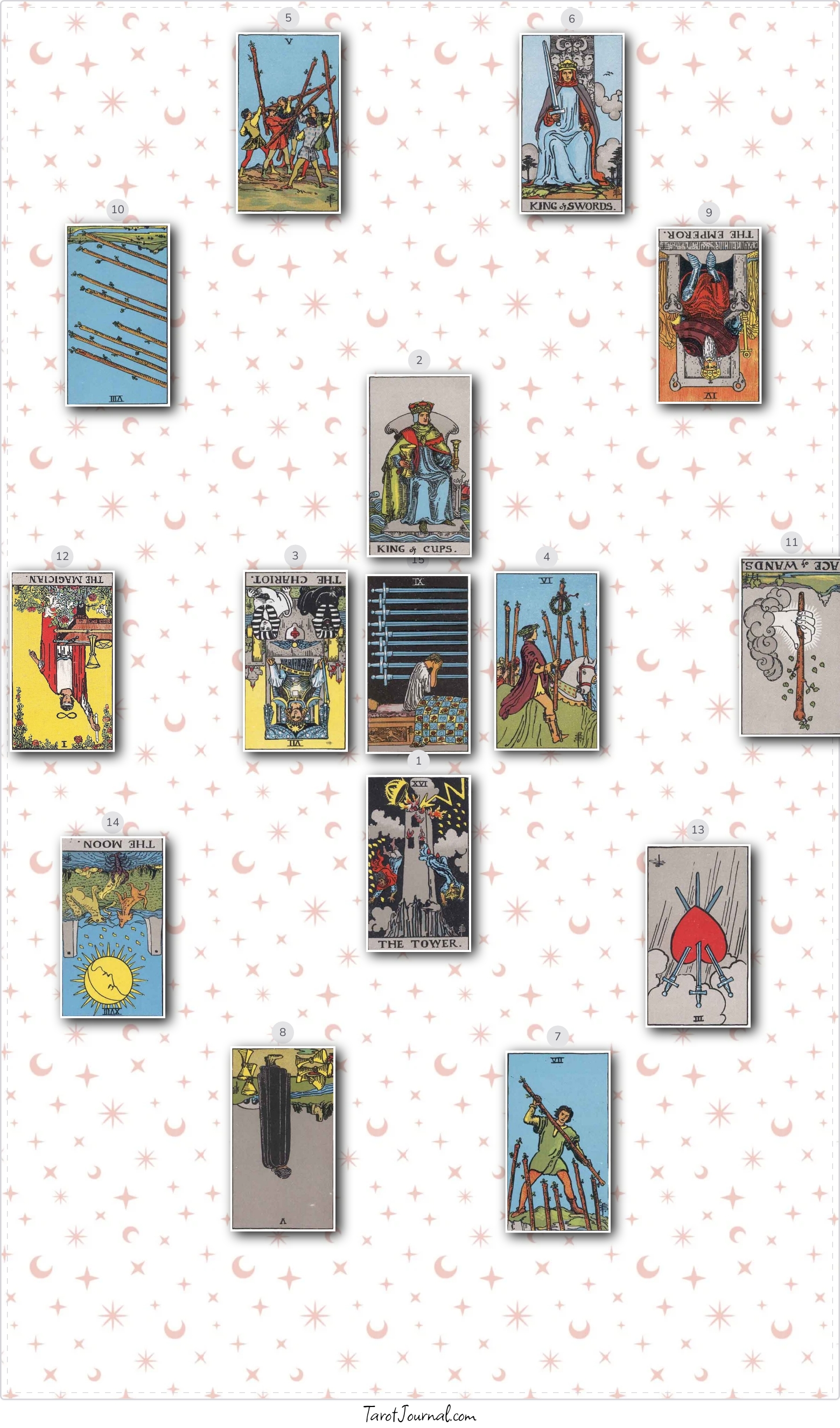 Amy and Chad - tarot reading by Amy L. Frazer-Barnett