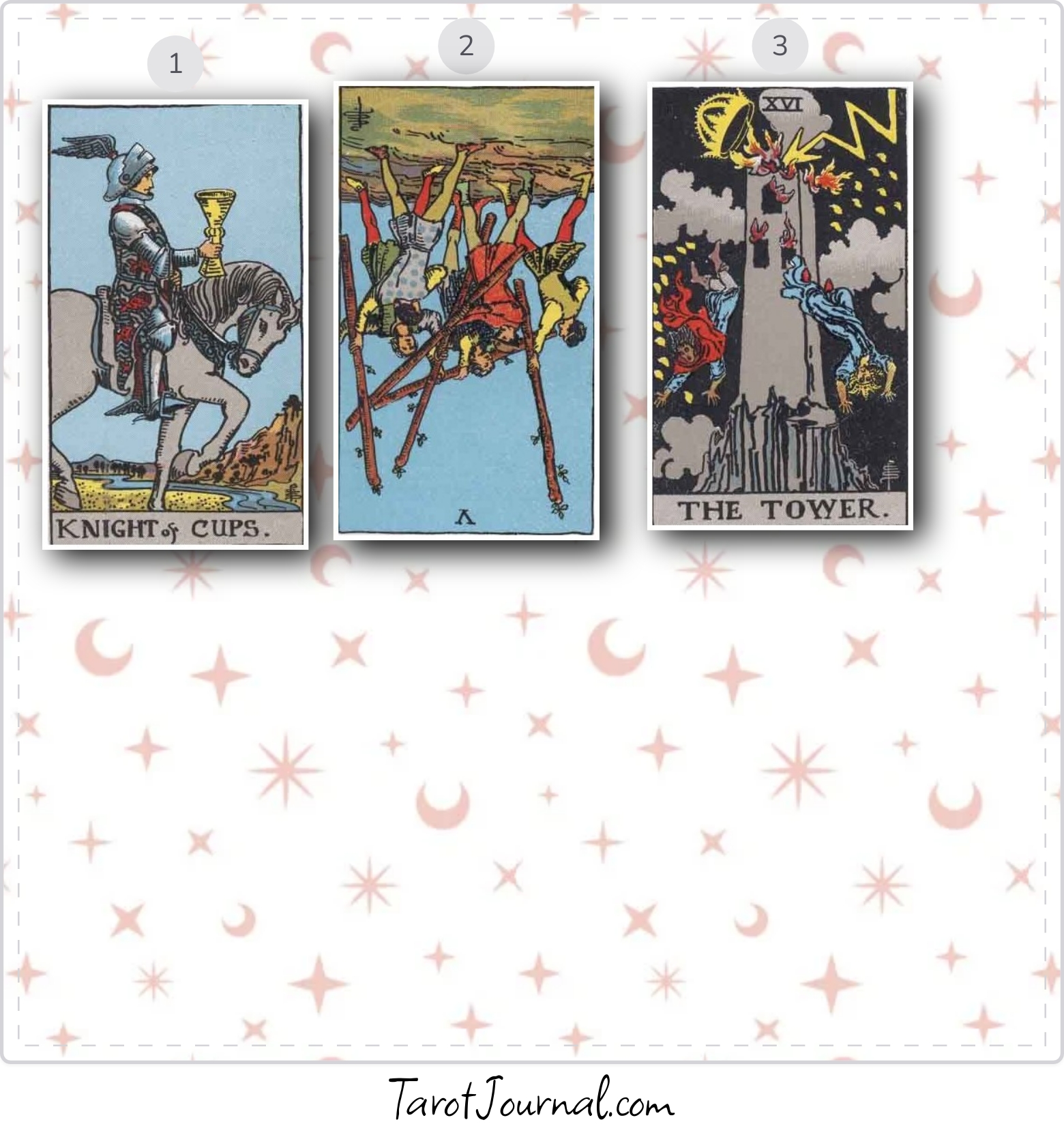 Advice - tarot reading by Yellow Bunny