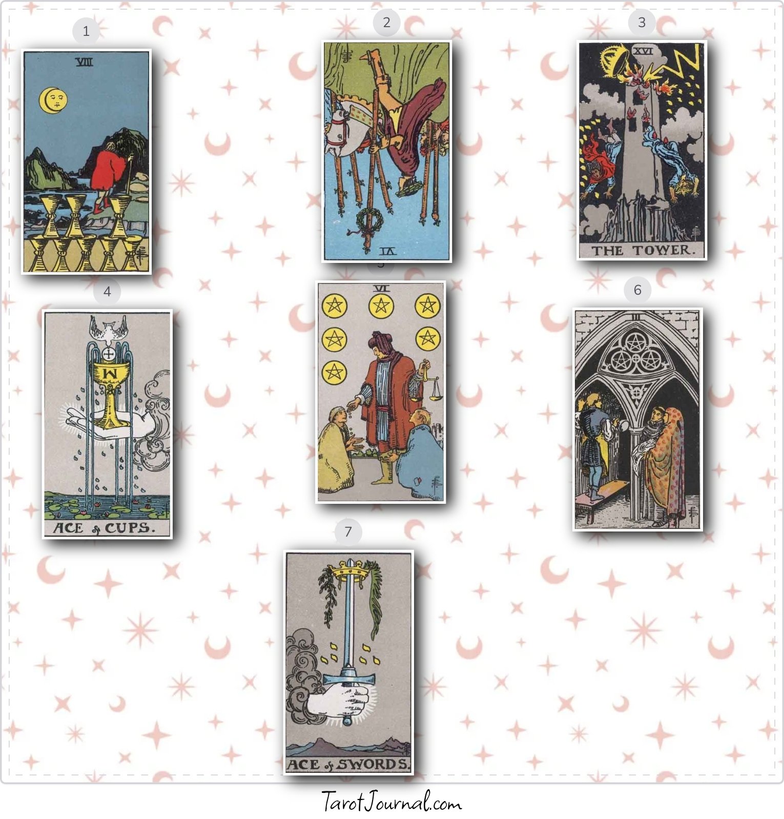 tarot reading by amber