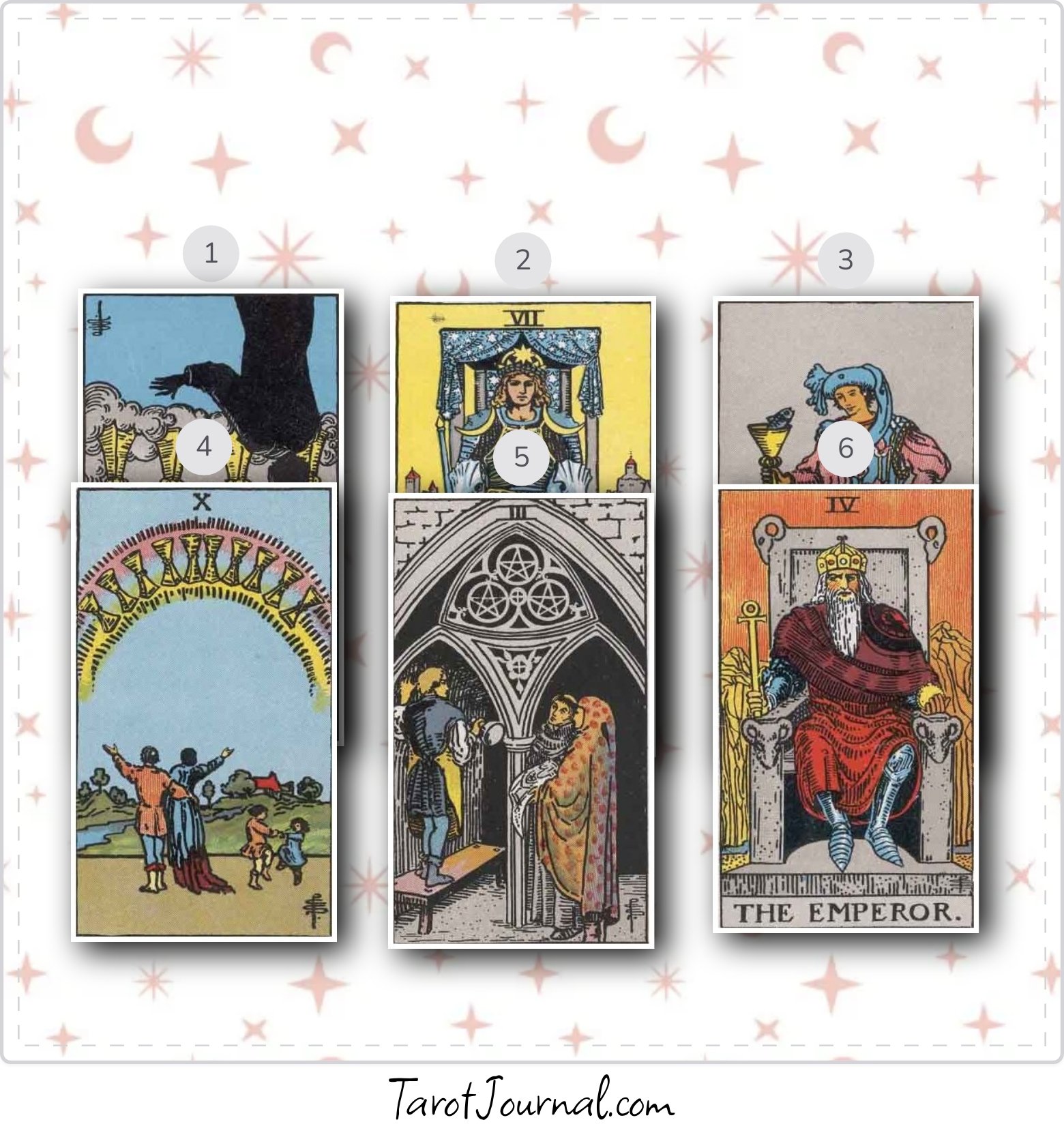 What should I focus on today? - tarot reading by Brunnie Geller