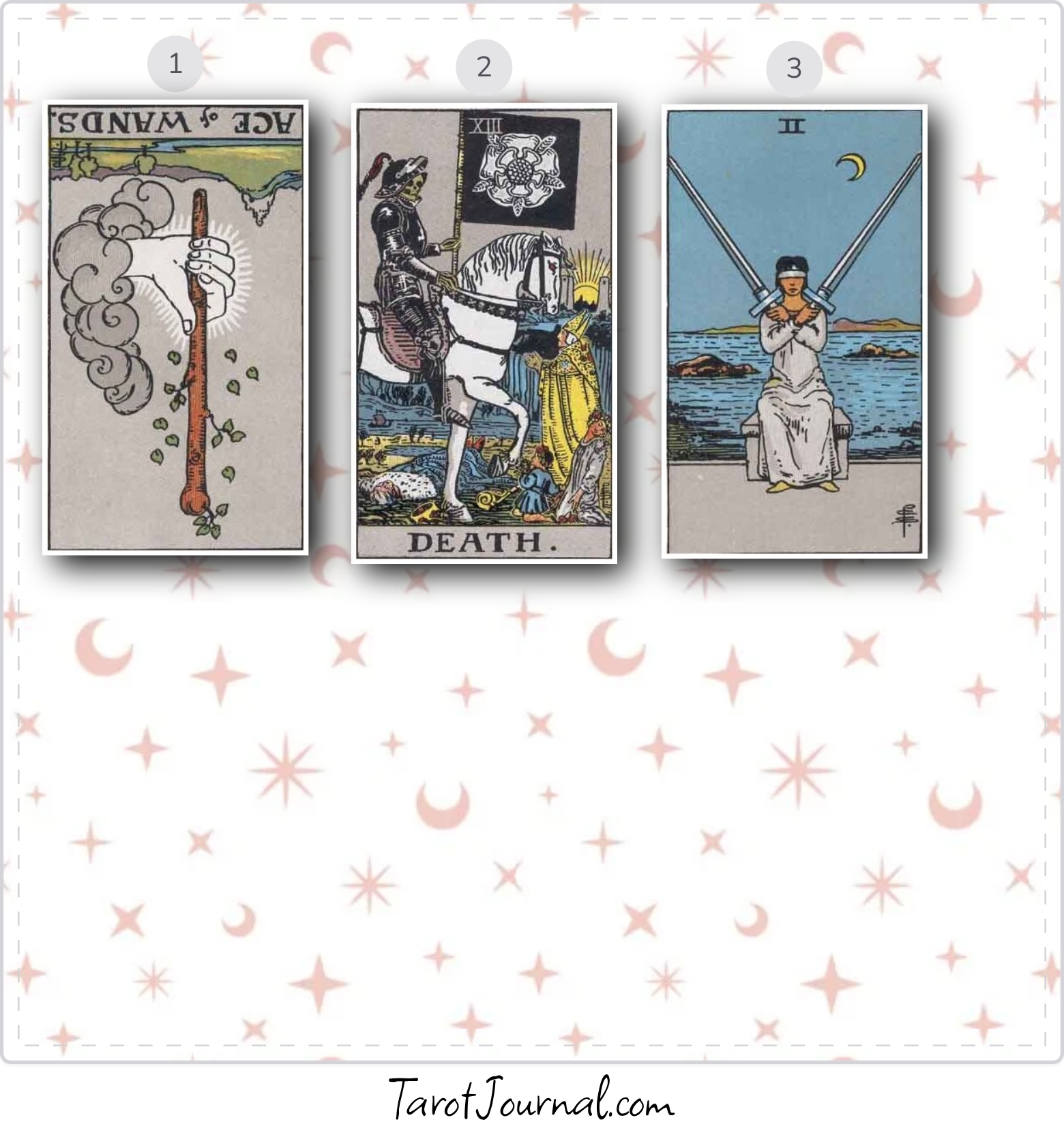 What is really happening to all the people being deported from the USA? - tarot reading by Kassie