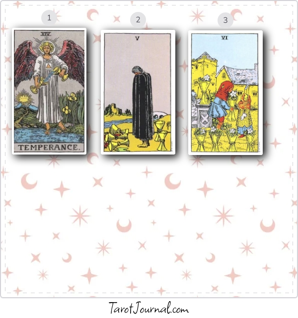 Will a separated couple get back together? - tarot reading by TradWitch Tarot