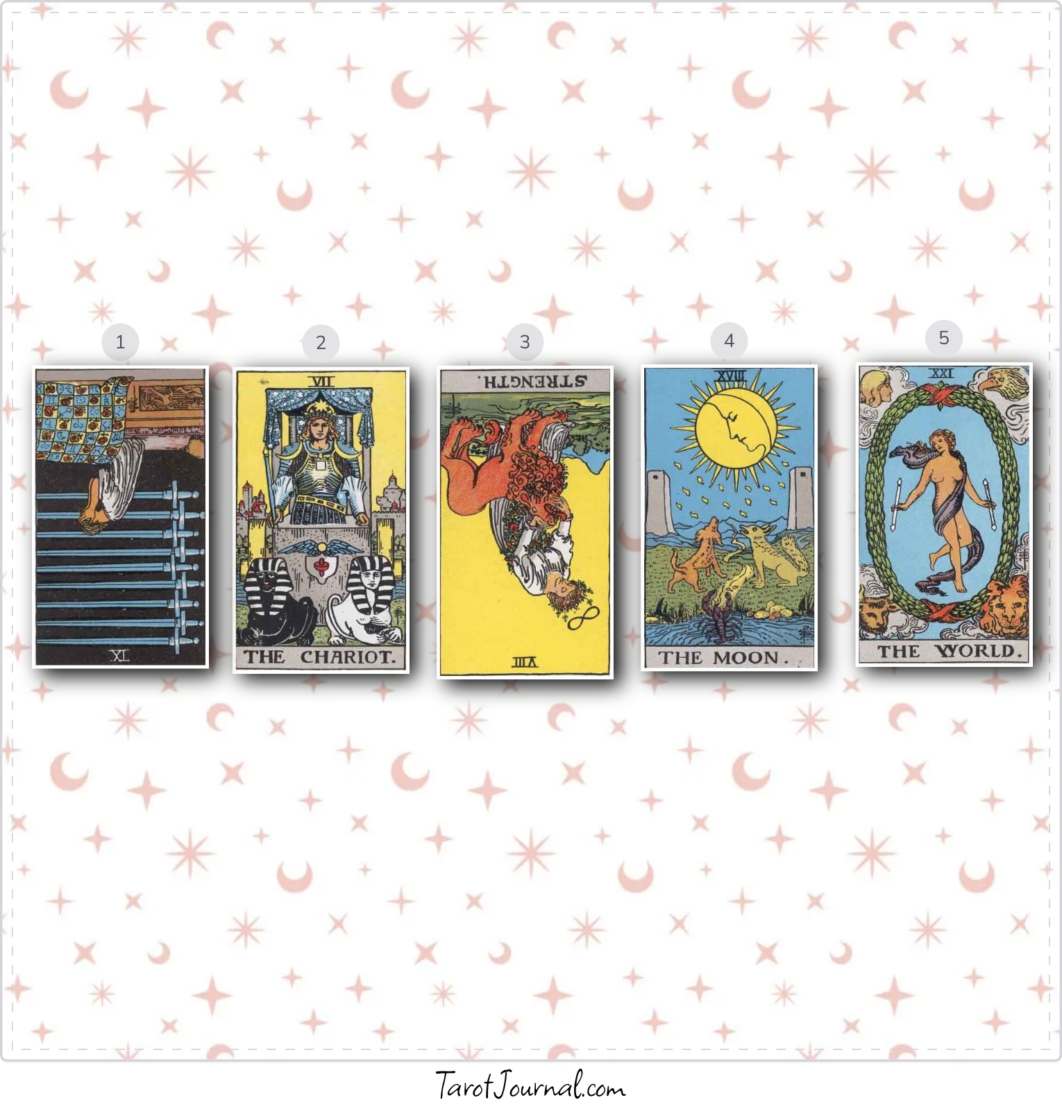 tarot reading by Candace