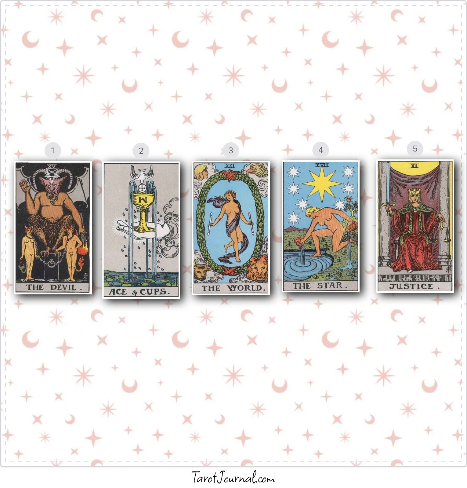Last week of april - tarot reading by Jare