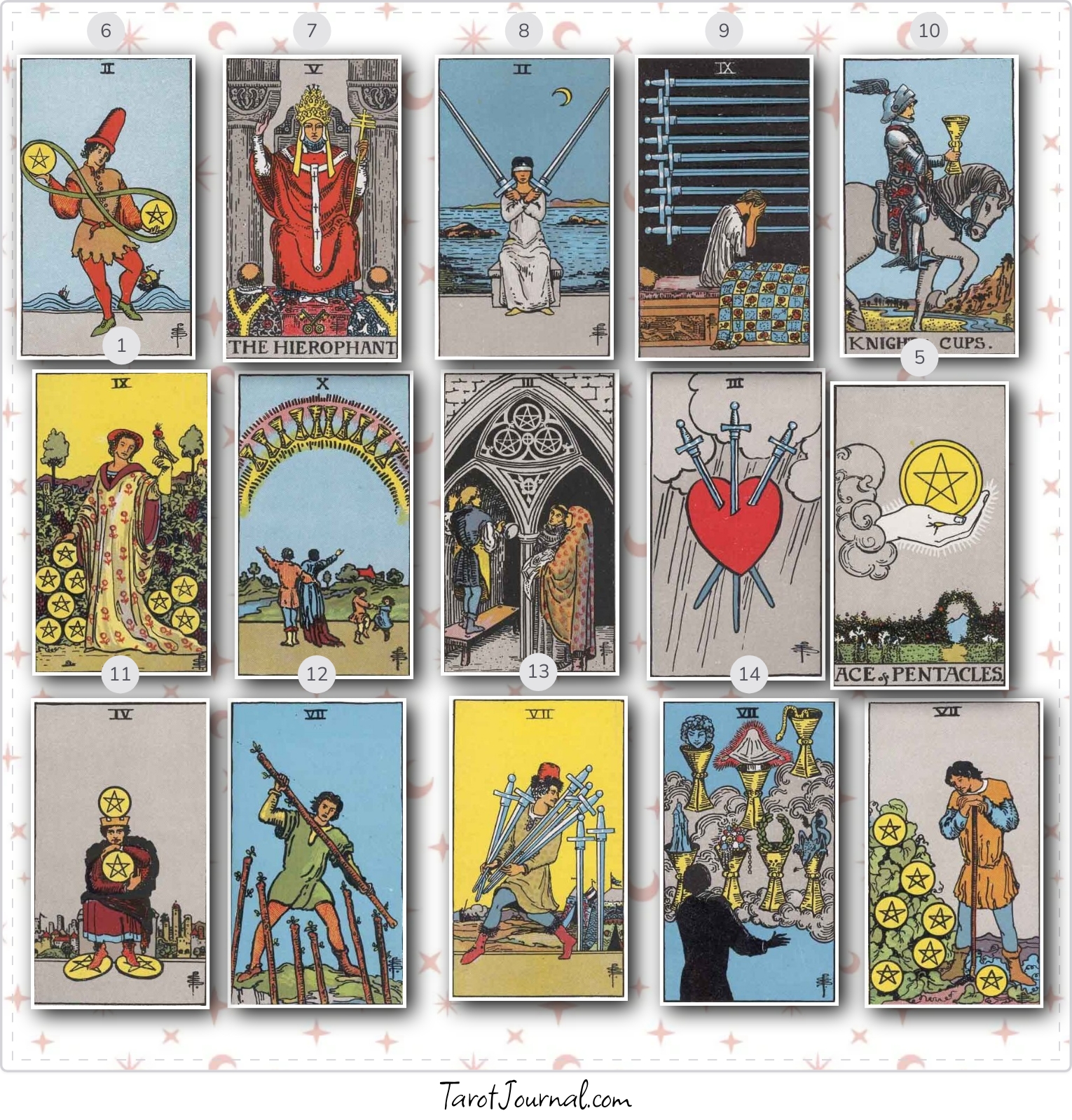 Reading April - tarot reading by Jare