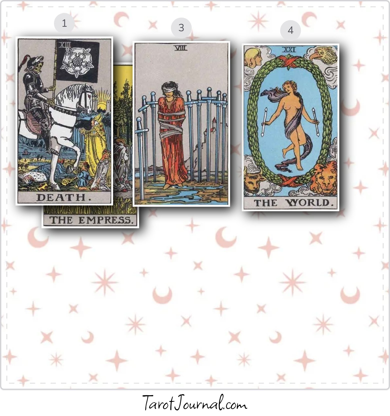 what can I expect this week - tarot reading by Elvin Melendez