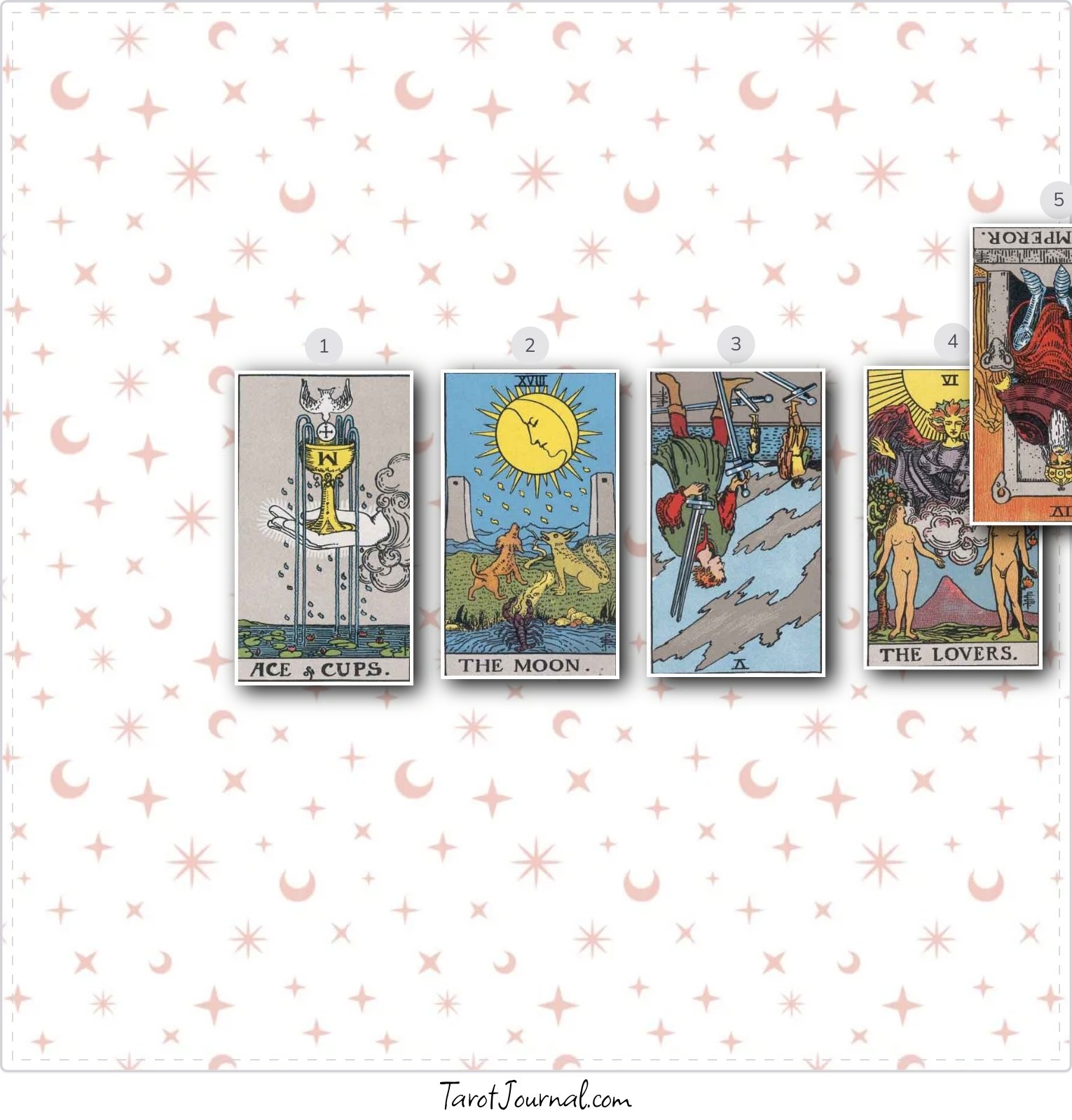 Dylan - Tell me the message you have for me - tarot reading by Ashley