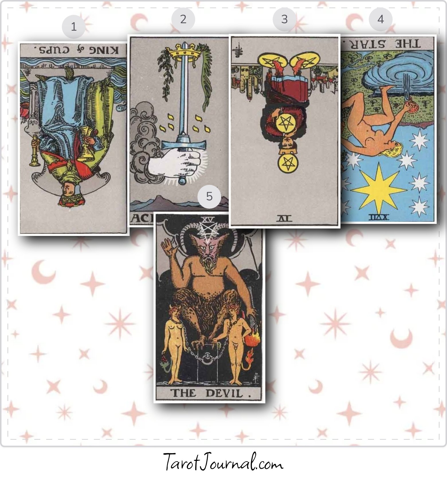 General - tarot reading by Ashley