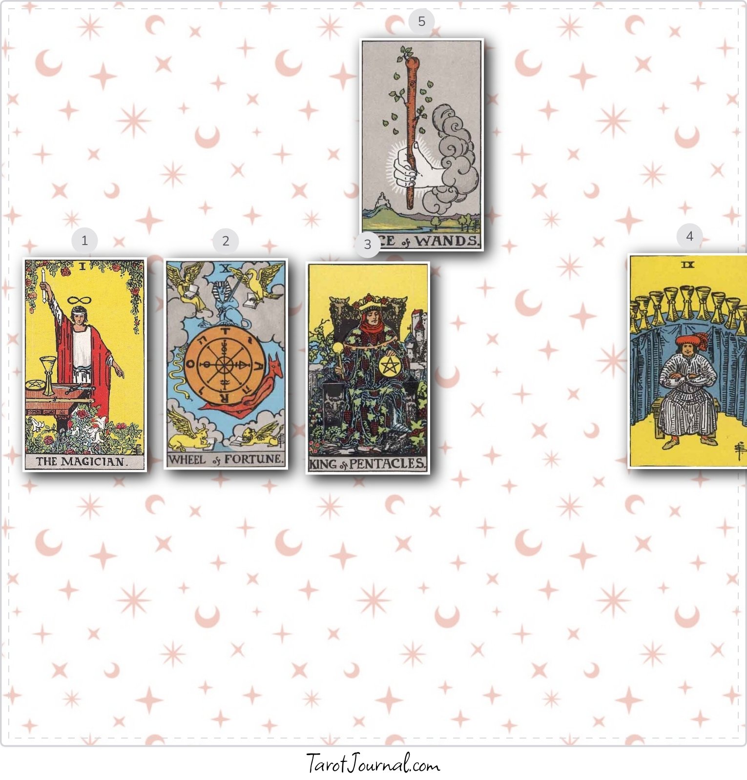 Is the  My dear universe guiding me to secure a seat in AIIMS NEW DELHI after cracking NEET  UG 2025? - tarot reading by Sunil Sukula