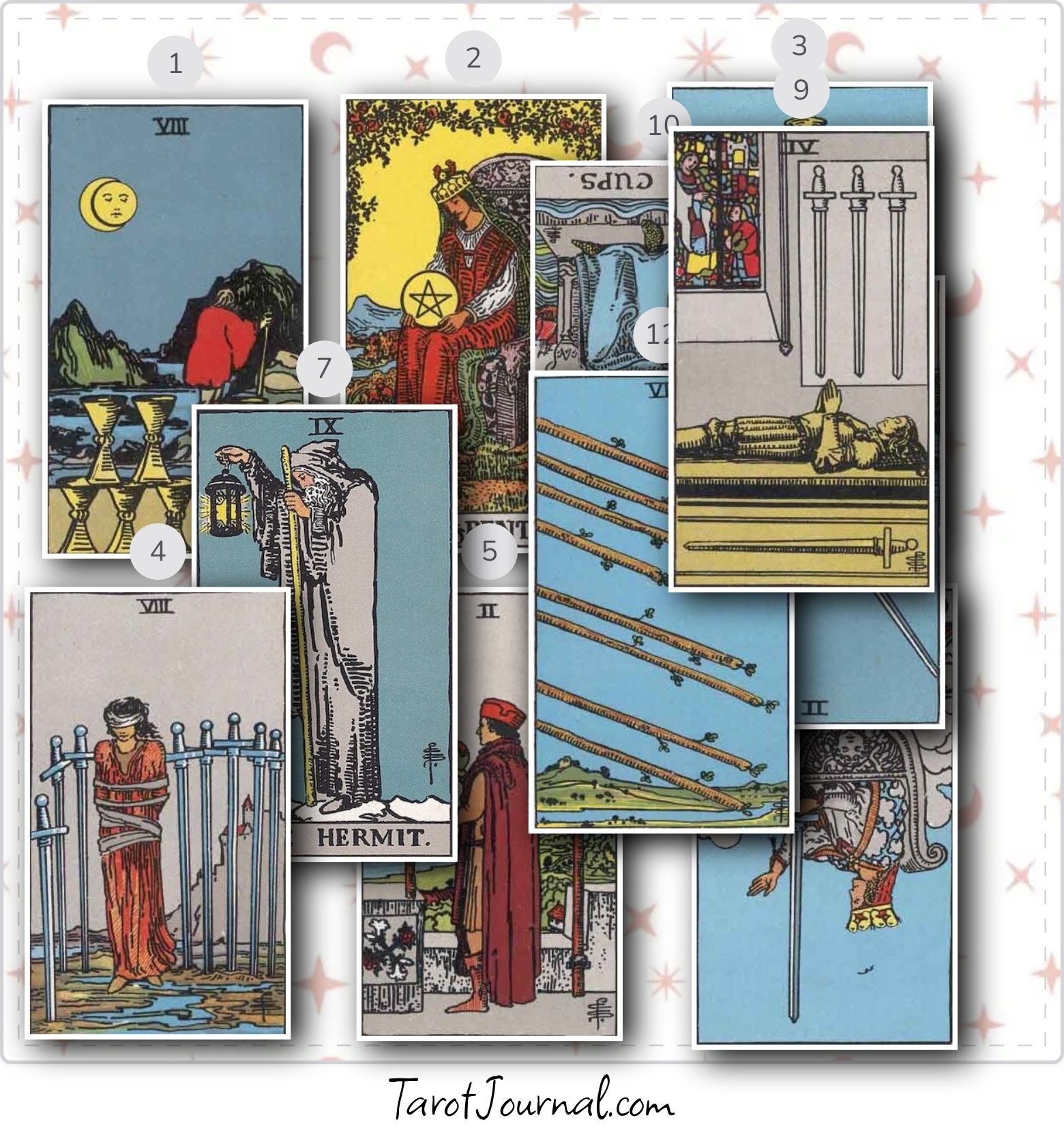 what's the truth behind marco and kayde's relationship? how's their relationship really like? - tarot reading by chris