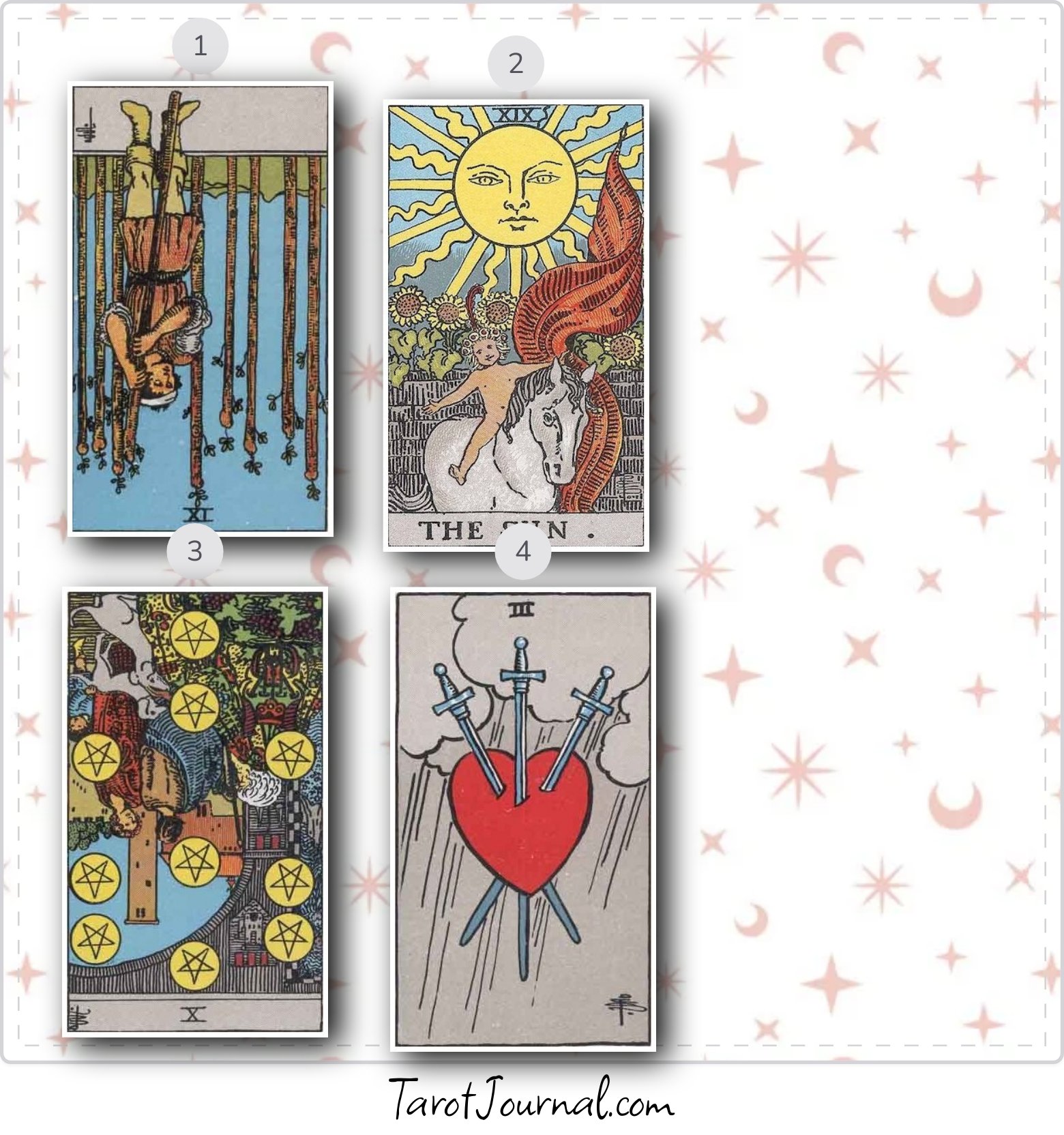 What happens with these people? - tarot reading by Fernanda
