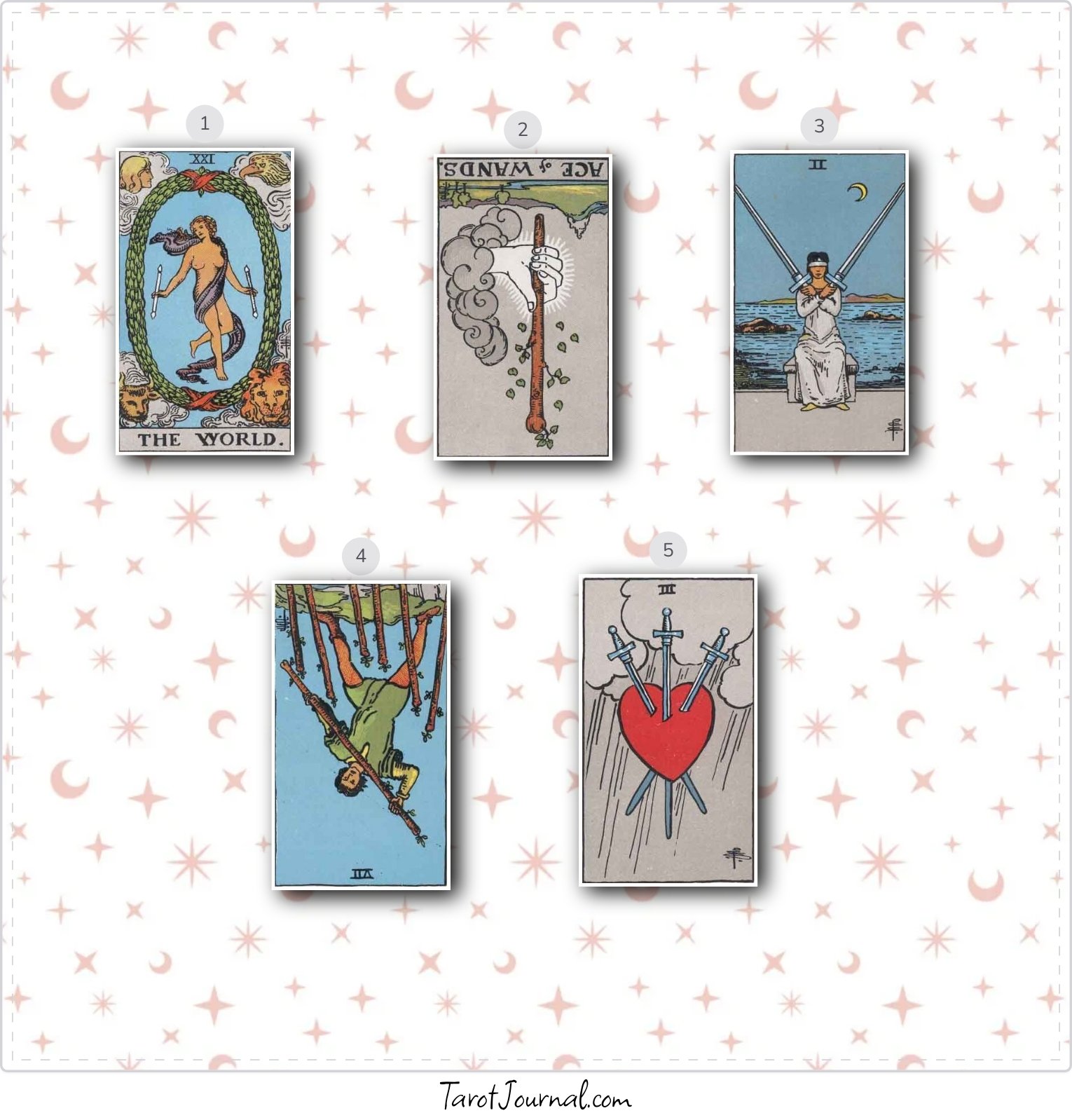 nuevo after - tarot reading by Julieta