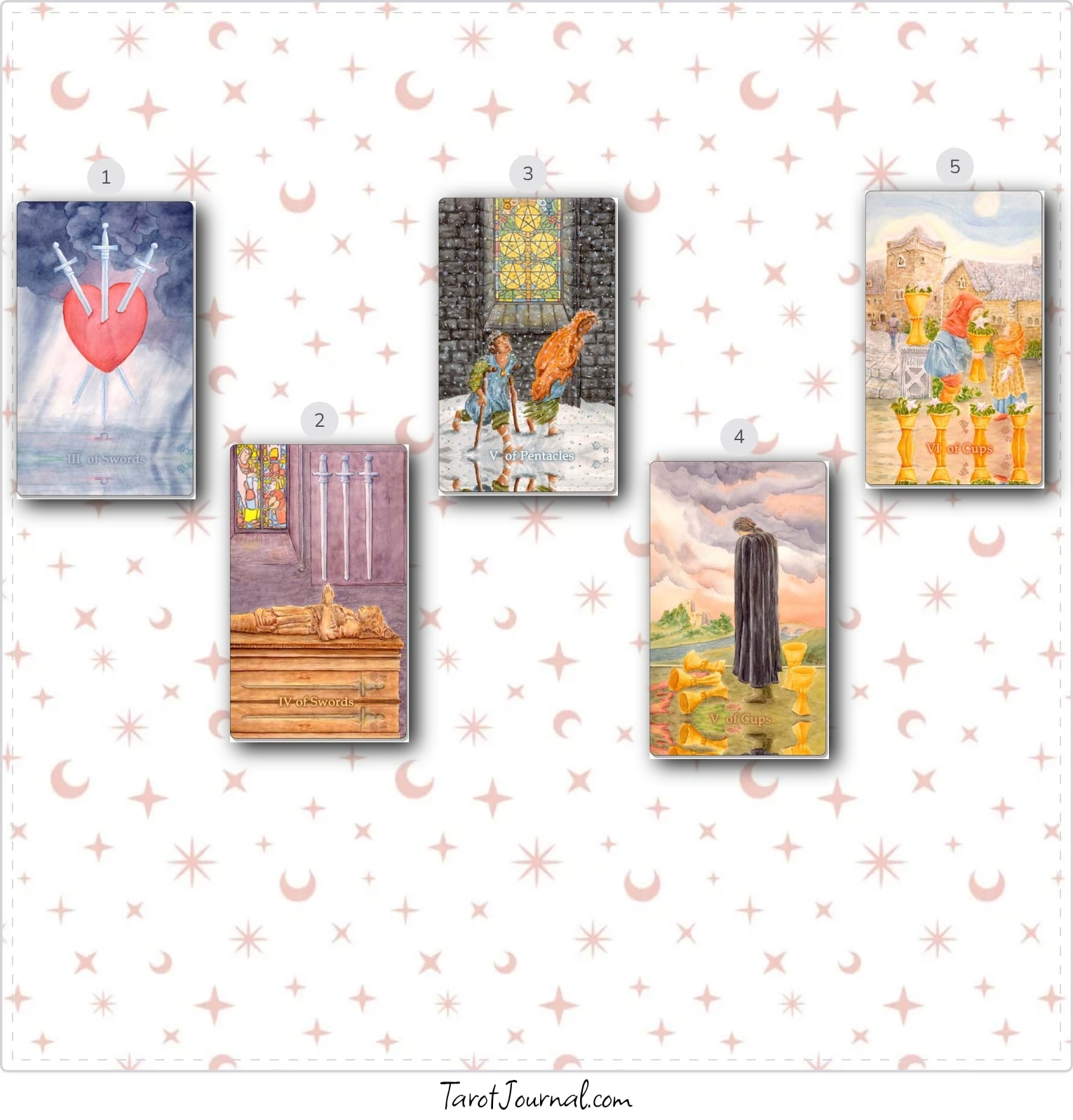 Full moon - tarot reading by Nikki Wertz