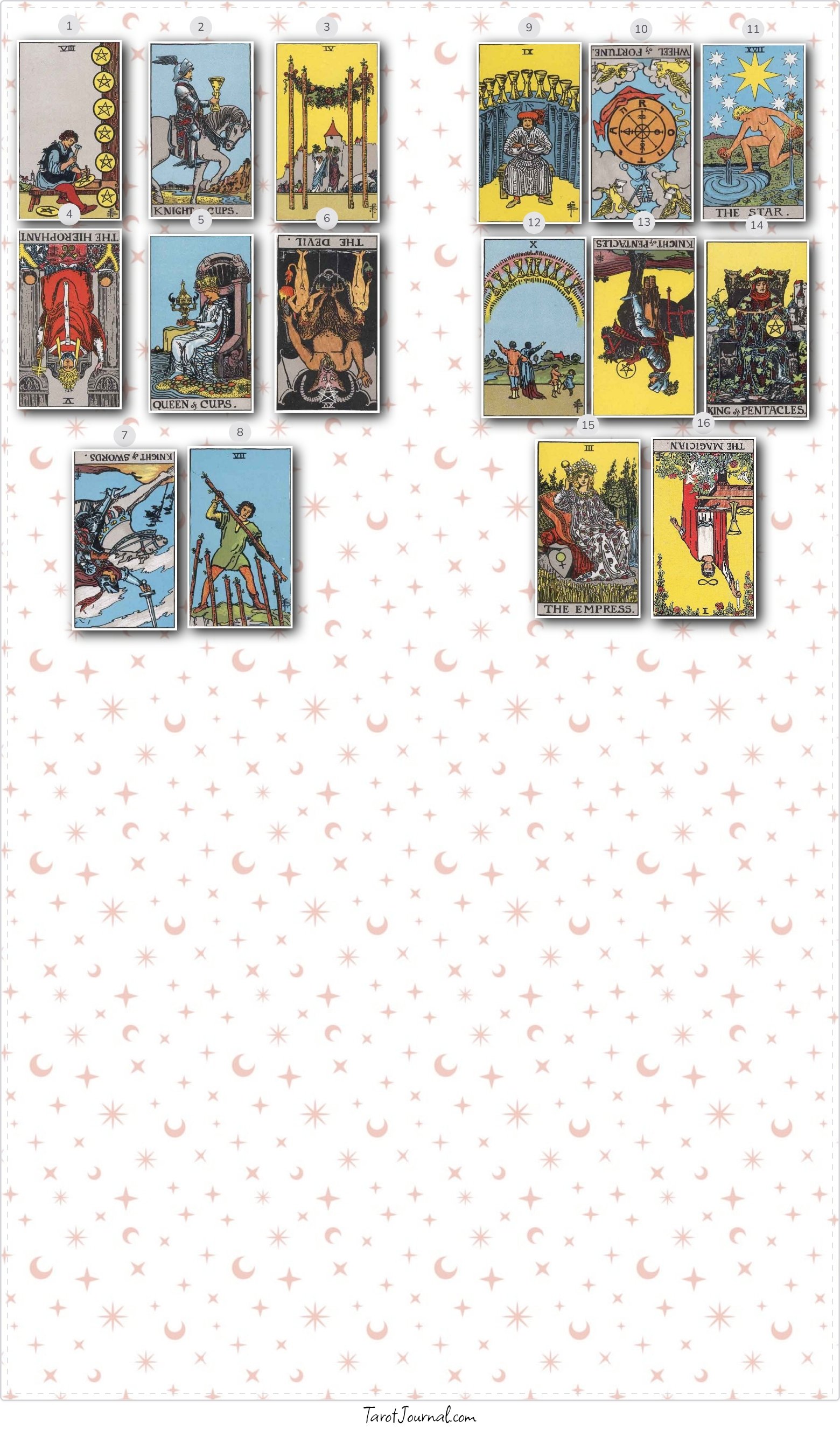 wtv - tarot reading by vickie