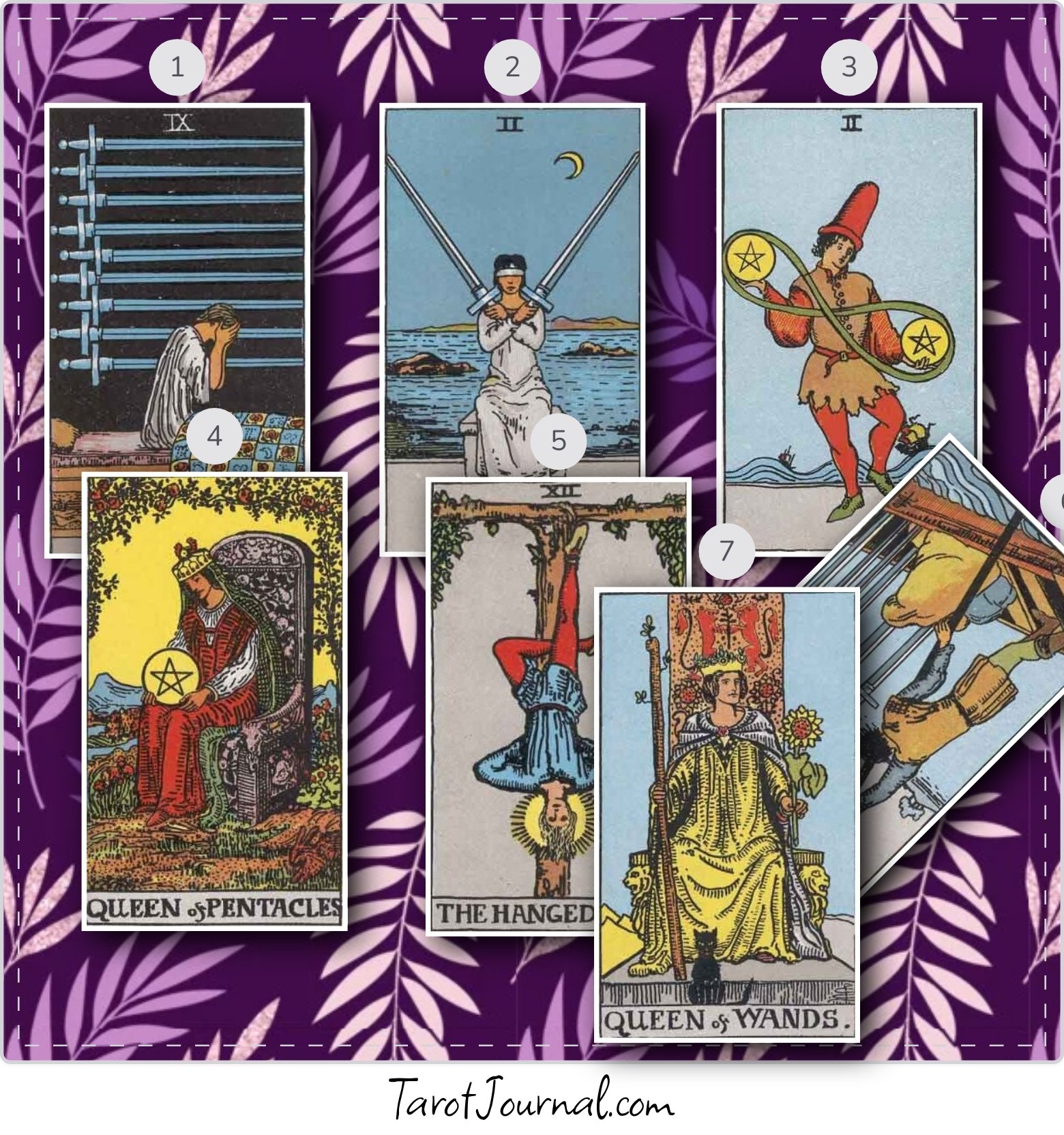 tarot reading by Charlene