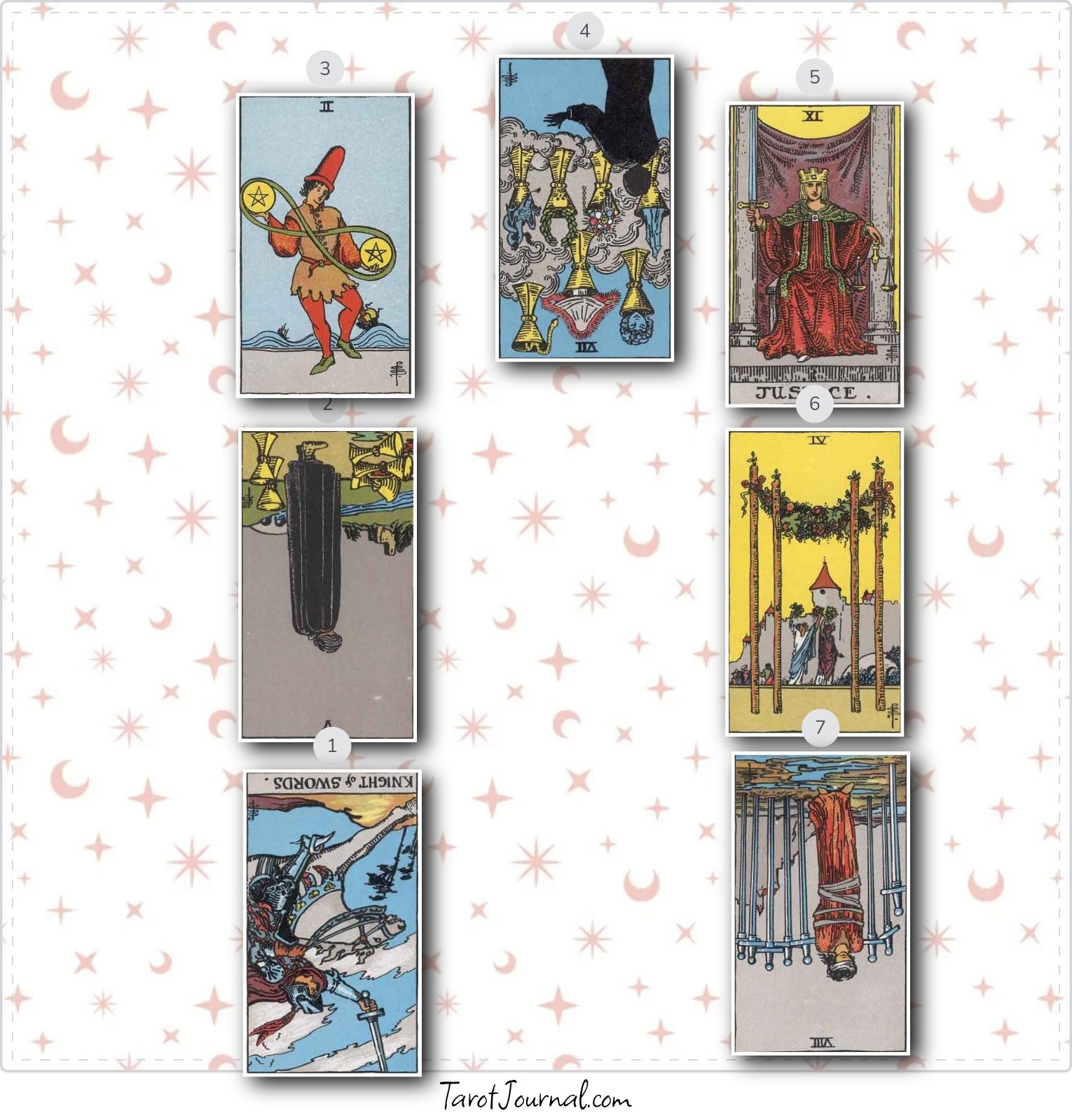 tarot reading by Holly