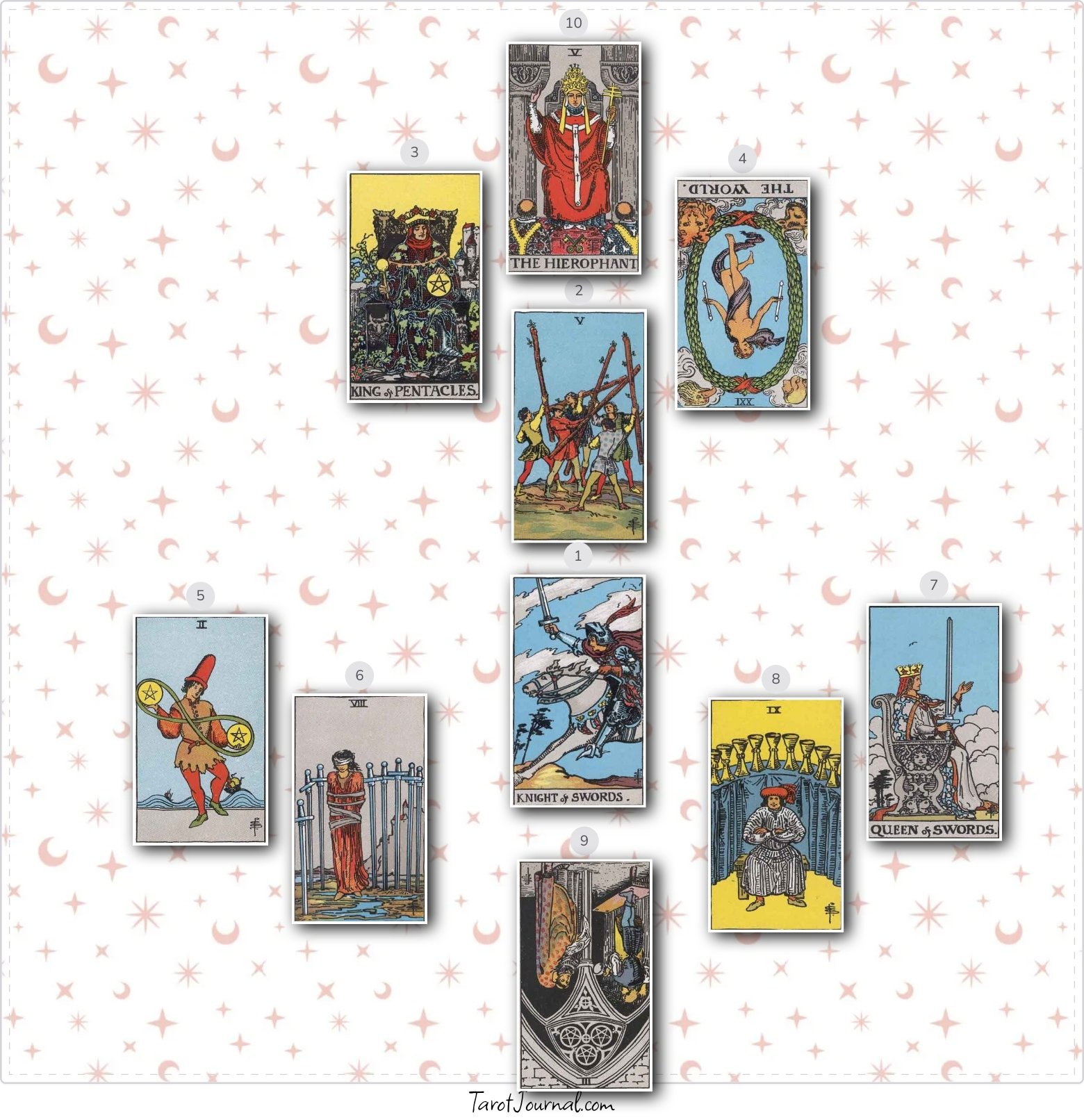 tarot reading by Holly