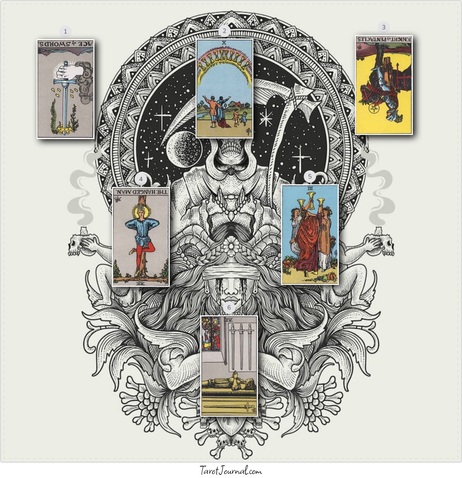 tarot reading by Holly