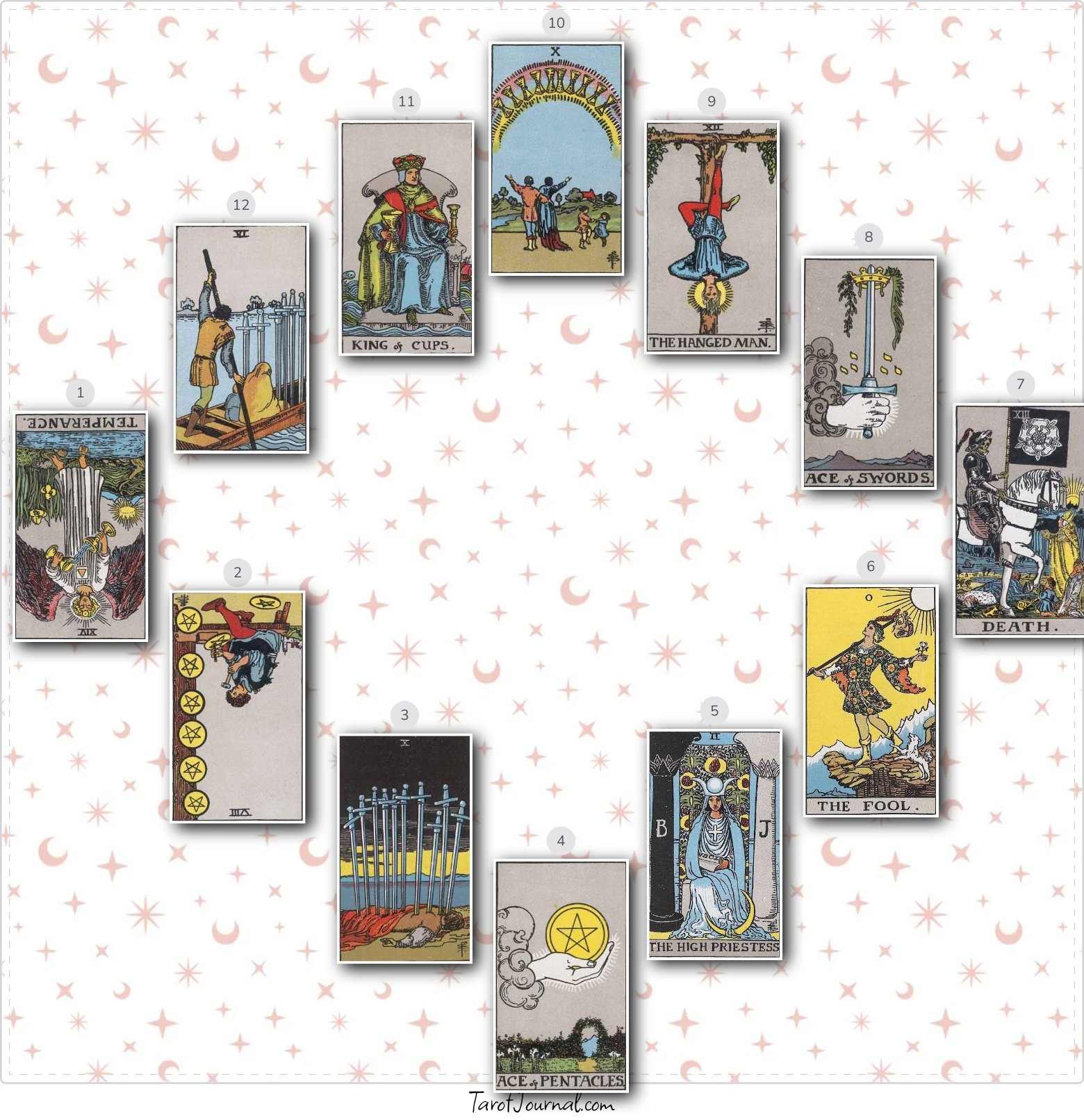 tarot reading by Holly