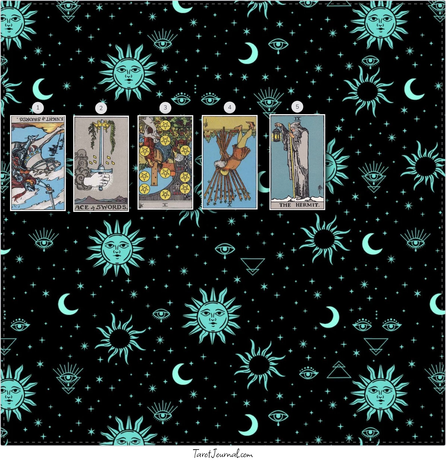 Shadow work - tarot reading by Maria