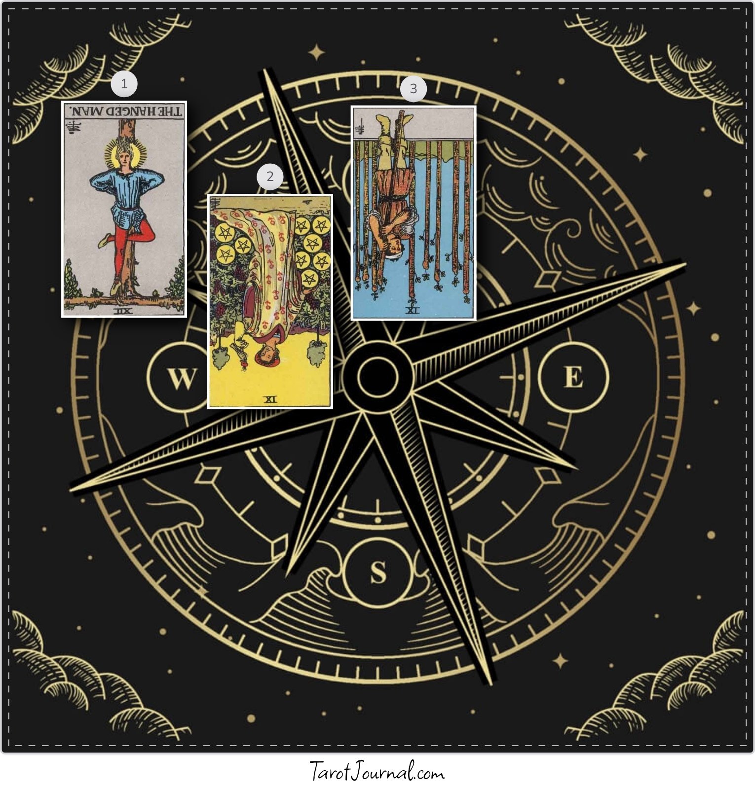 Who or what is my spiritual guardian and what is they're message for me? - tarot reading by Maria