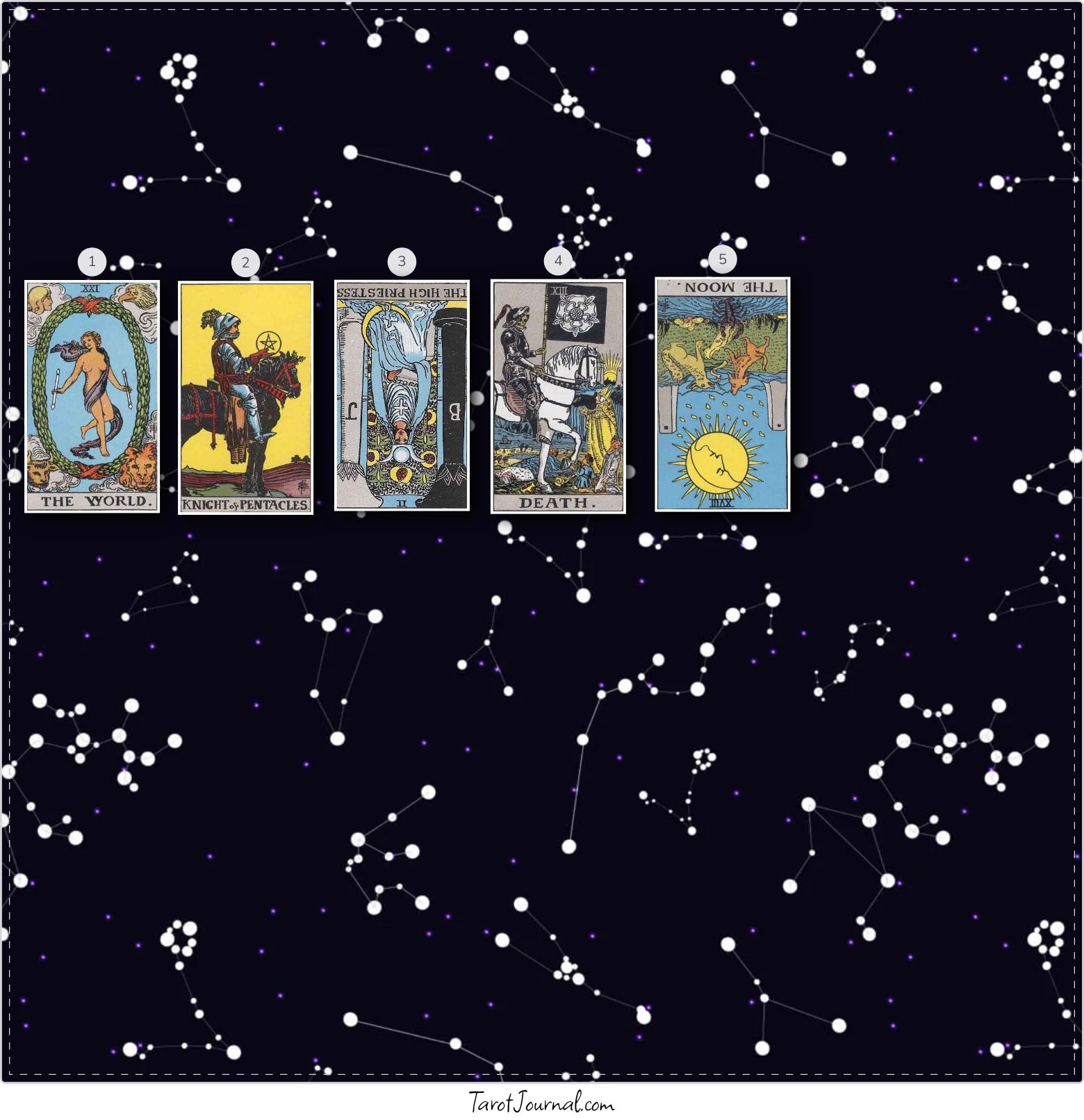What is currently holding me back from truly reaching my higher self? - tarot reading by Maria