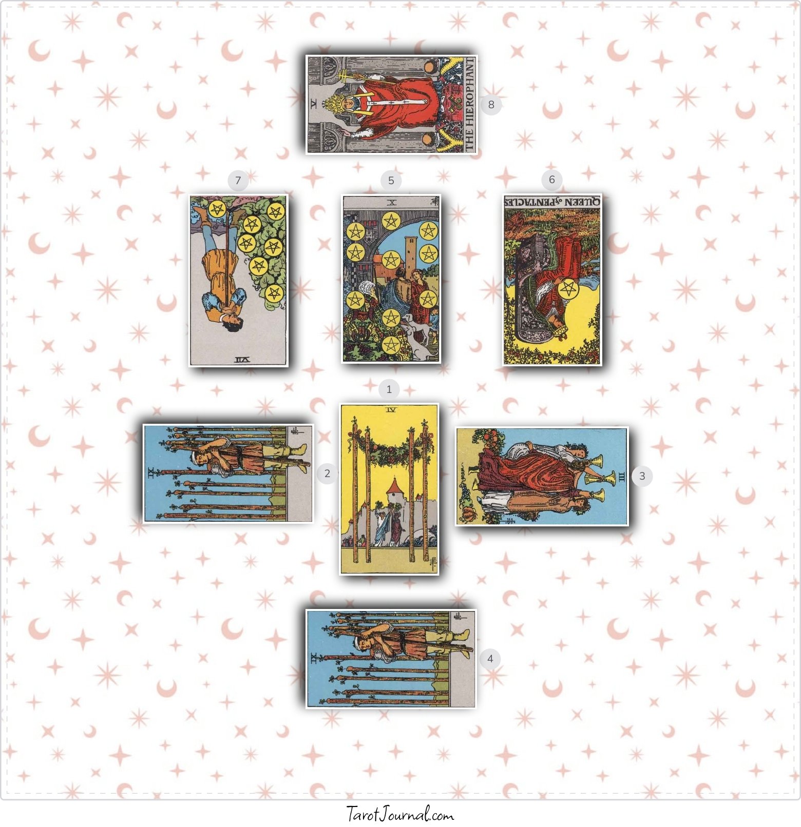 An introduction to Elijah, Goddess of Longing and Dreams. - tarot reading by Tsukasa Tenma