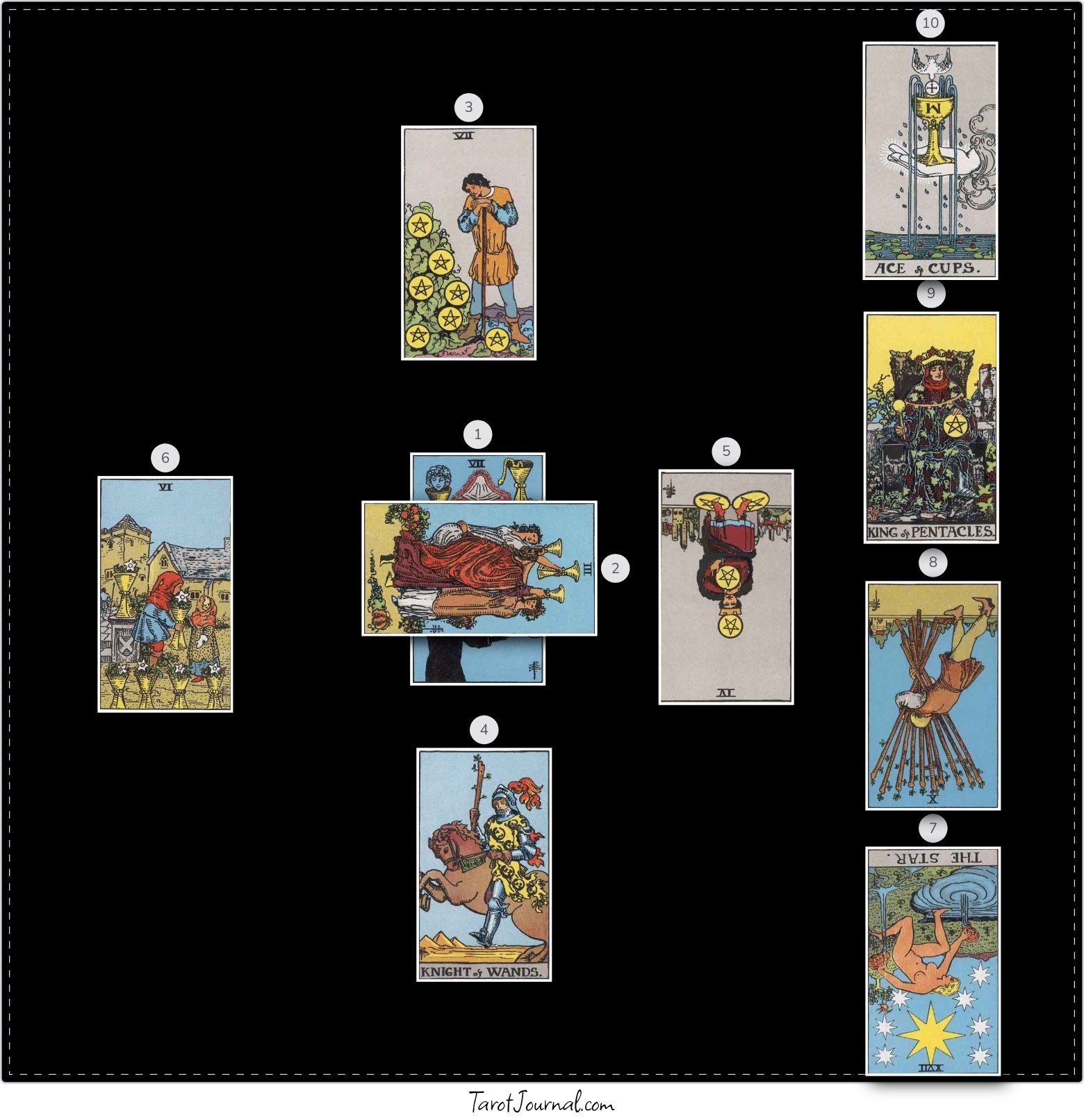 Celtic Cross- General - tarot reading by spacecowgal