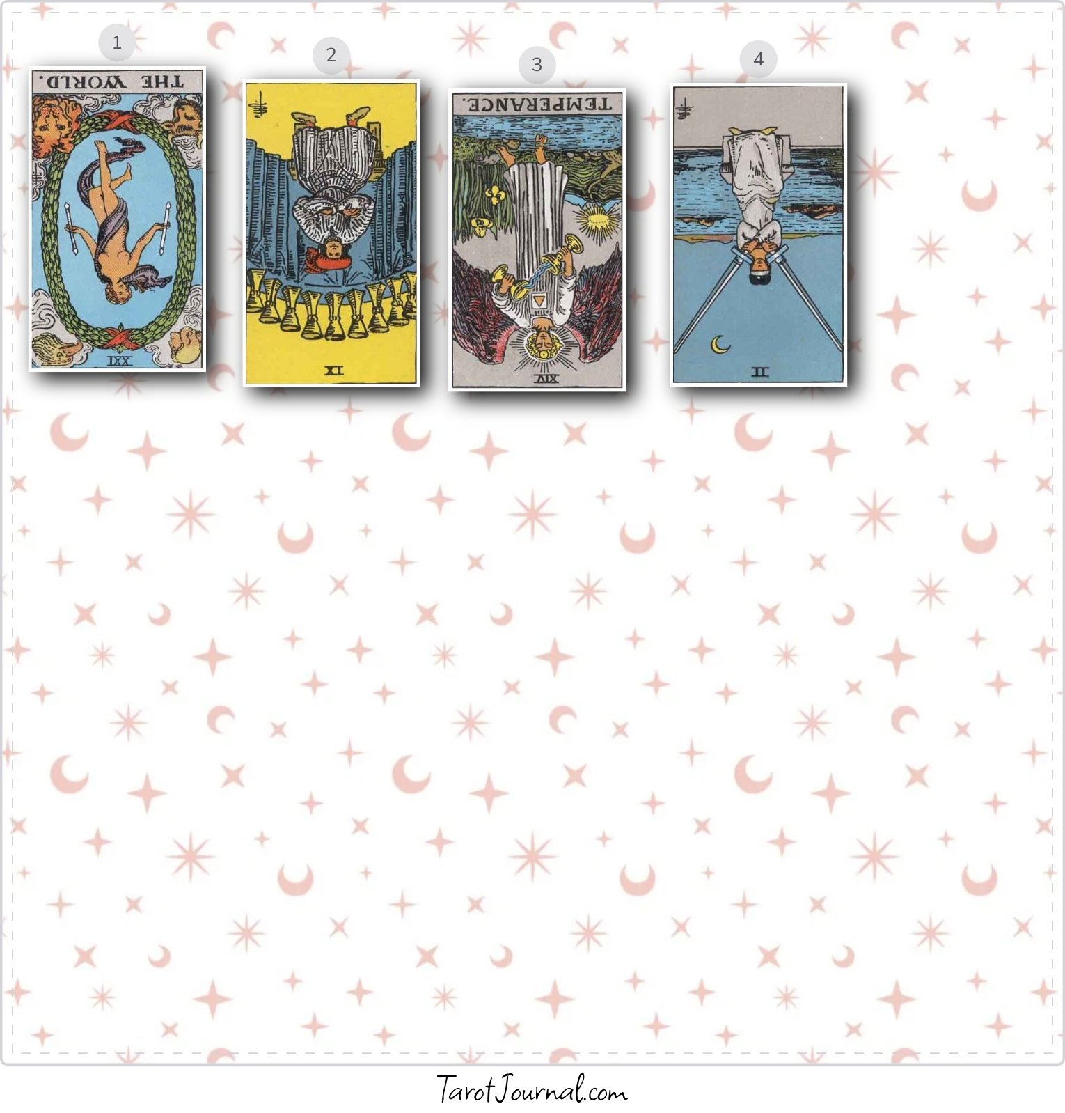 How Can I Realign My Goals and Purpose - tarot reading by Stella Tchen