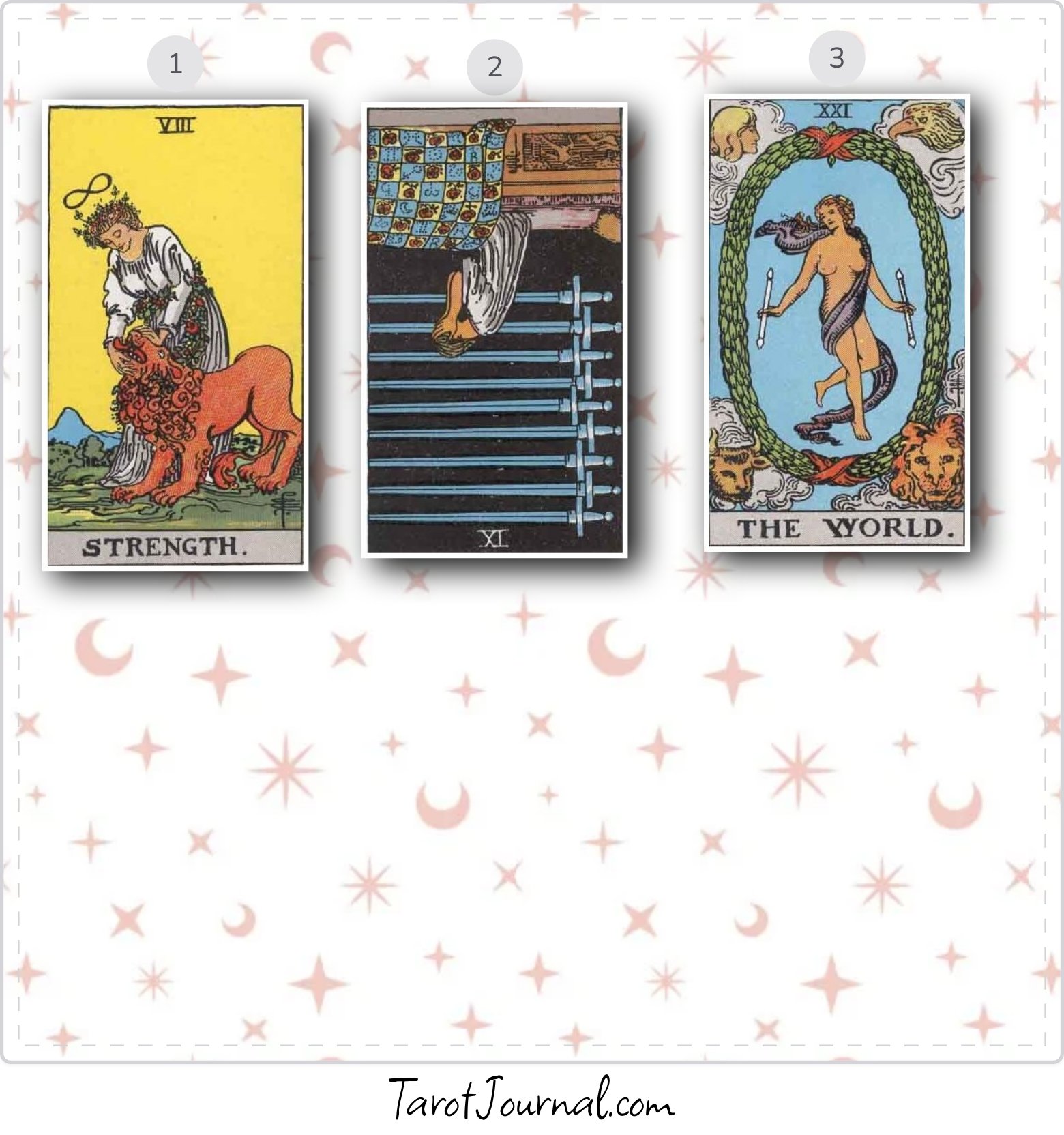 Underlying energy - tarot reading by MIHAELA VAIDA