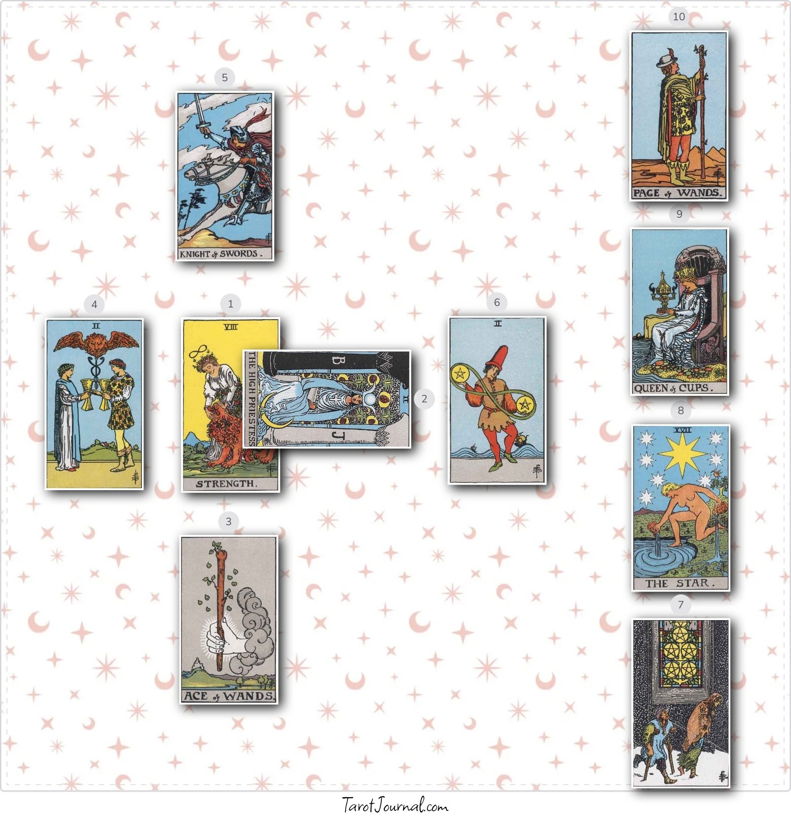 !!! - tarot reading by Olena Nikiforova