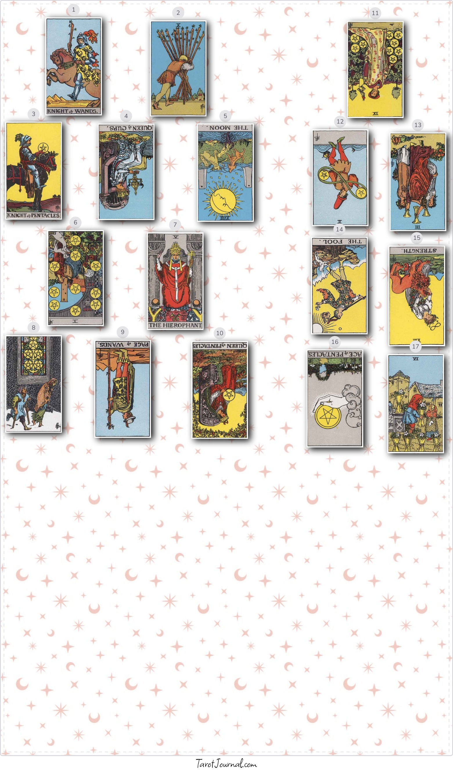 What is the spiritual evolution I will experience over the course of this next year through the lessons and trials I will experience? - tarot reading by Bella